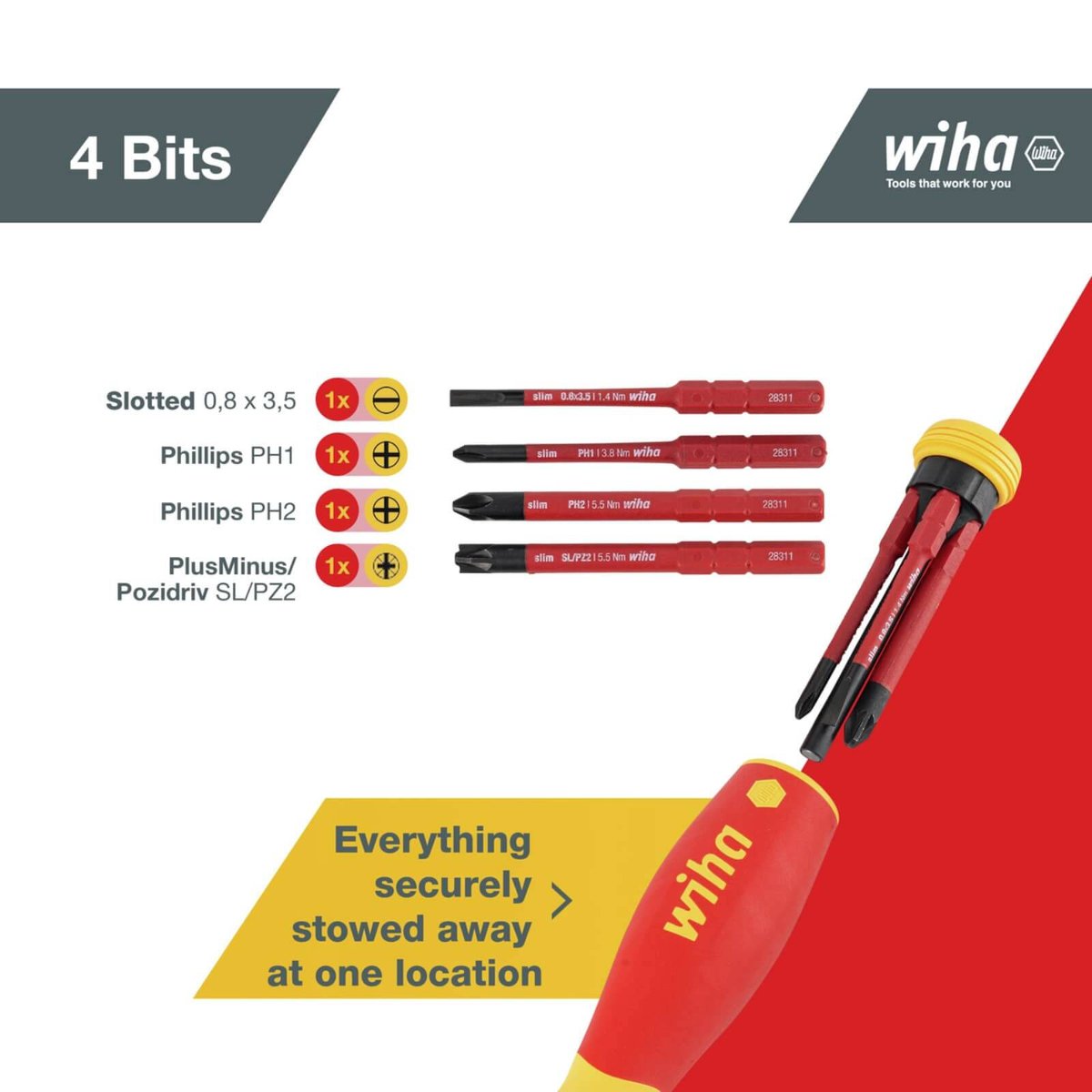 Wiha PocketMax Electric Screwdriver Bit Magazine - 4 SlimBits - VDE Insulated - 75 mm - Yellow/Red - SuperSaverAU - view 2