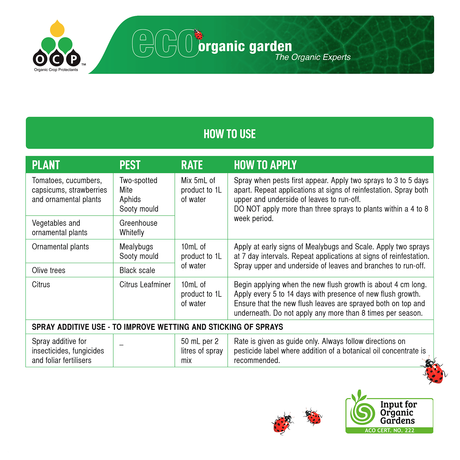 OCP Eco-Oil Concentrate 500ml - Organic Insecticide & Miticide Spray