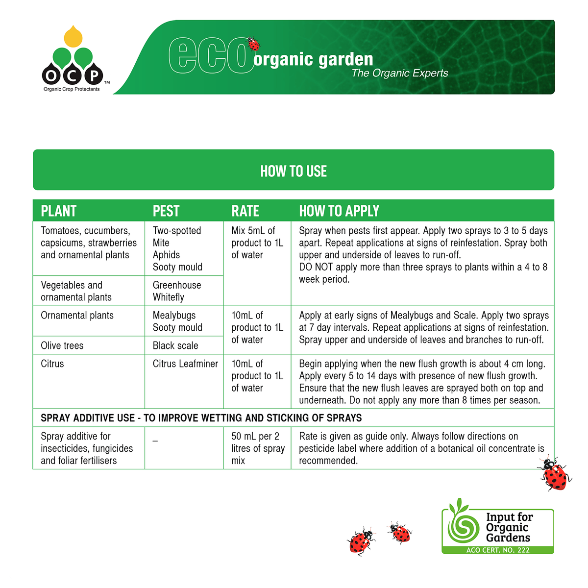 OCP Eco Oil Concentrate - 500ml - Botanical Oils - Organic Insecticide - SuperSaverAU - view 3