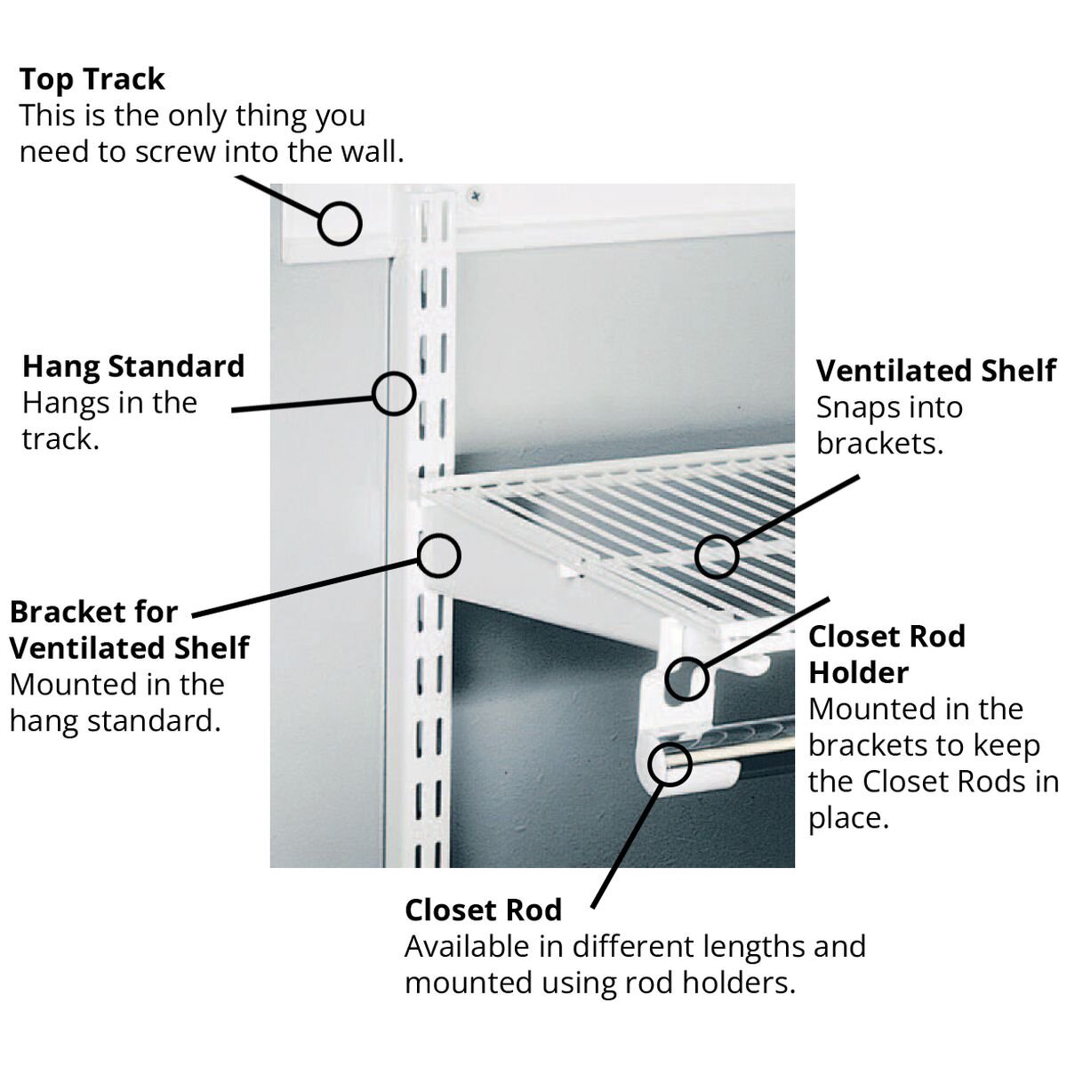 Elfa Essentials 1253mm Wardrobe Pack - White E-Poxy Bonded Steel - 10 Year Warranty - 11991