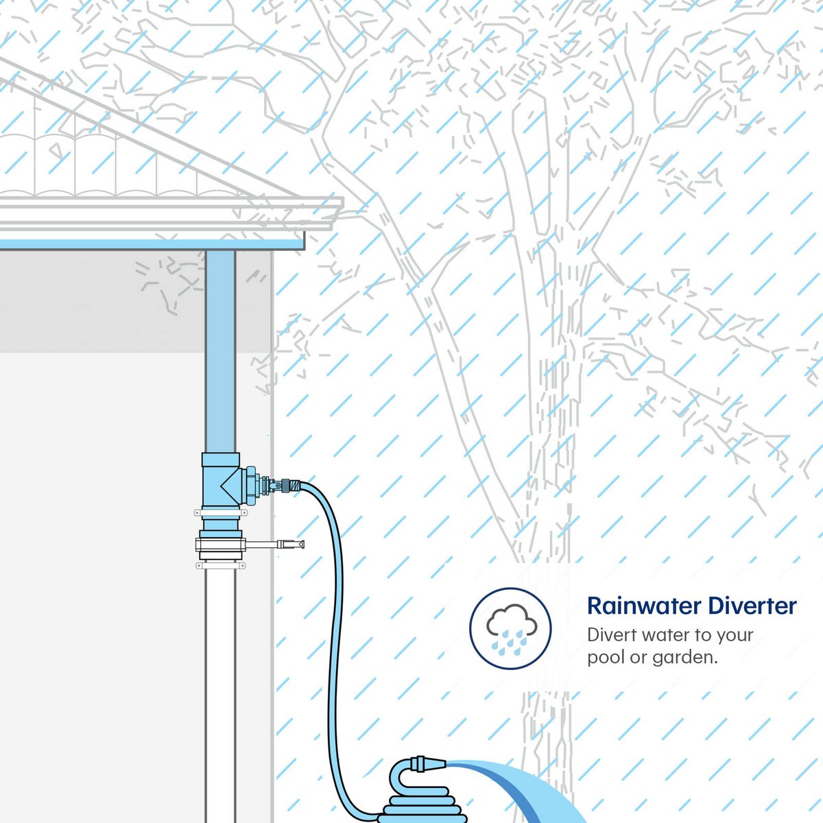 Rain Harvesting Fire Plug - 90mm - PVC - Multi Purpose Valve System - SuperSaverAU - view 4