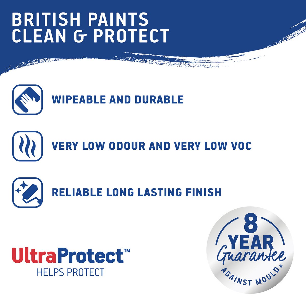 British Paints White Clean & Protect Low Sheen Interior Paint 1L