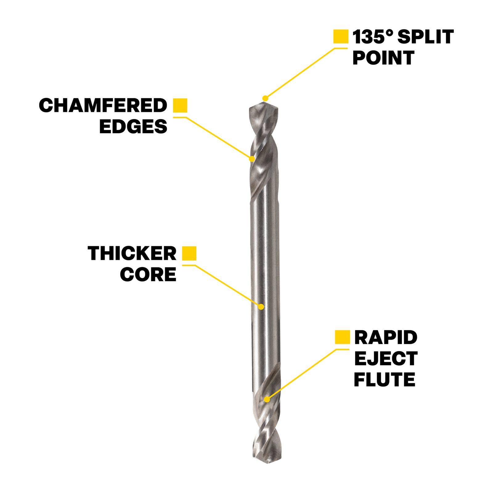 Kango No.30 HSS Double-Ended Rivet Drill Bit, 2 Pack