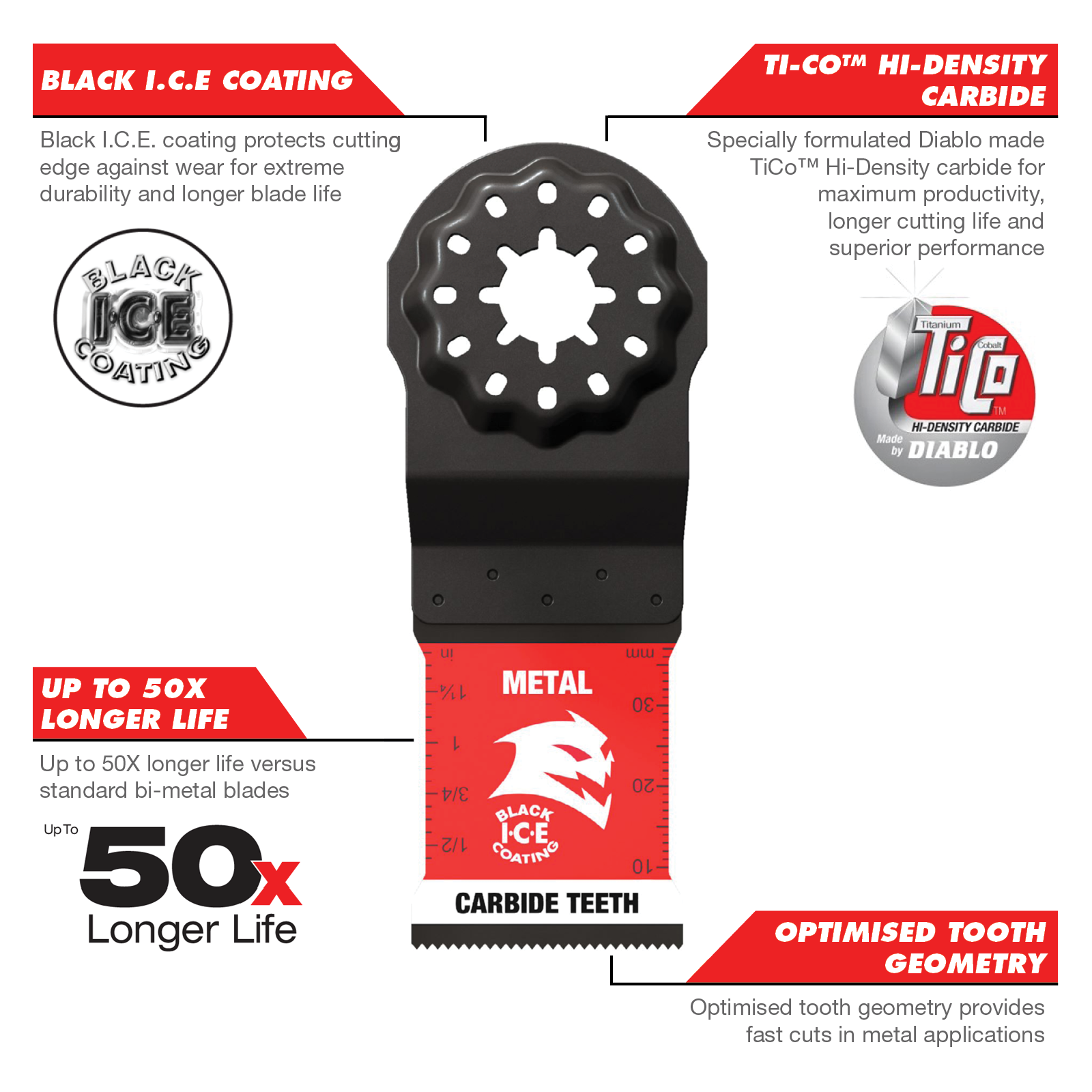 Diablo 32mm Starlock Steel Demon Carbide Oscillating Blade for Metal 3 Pack