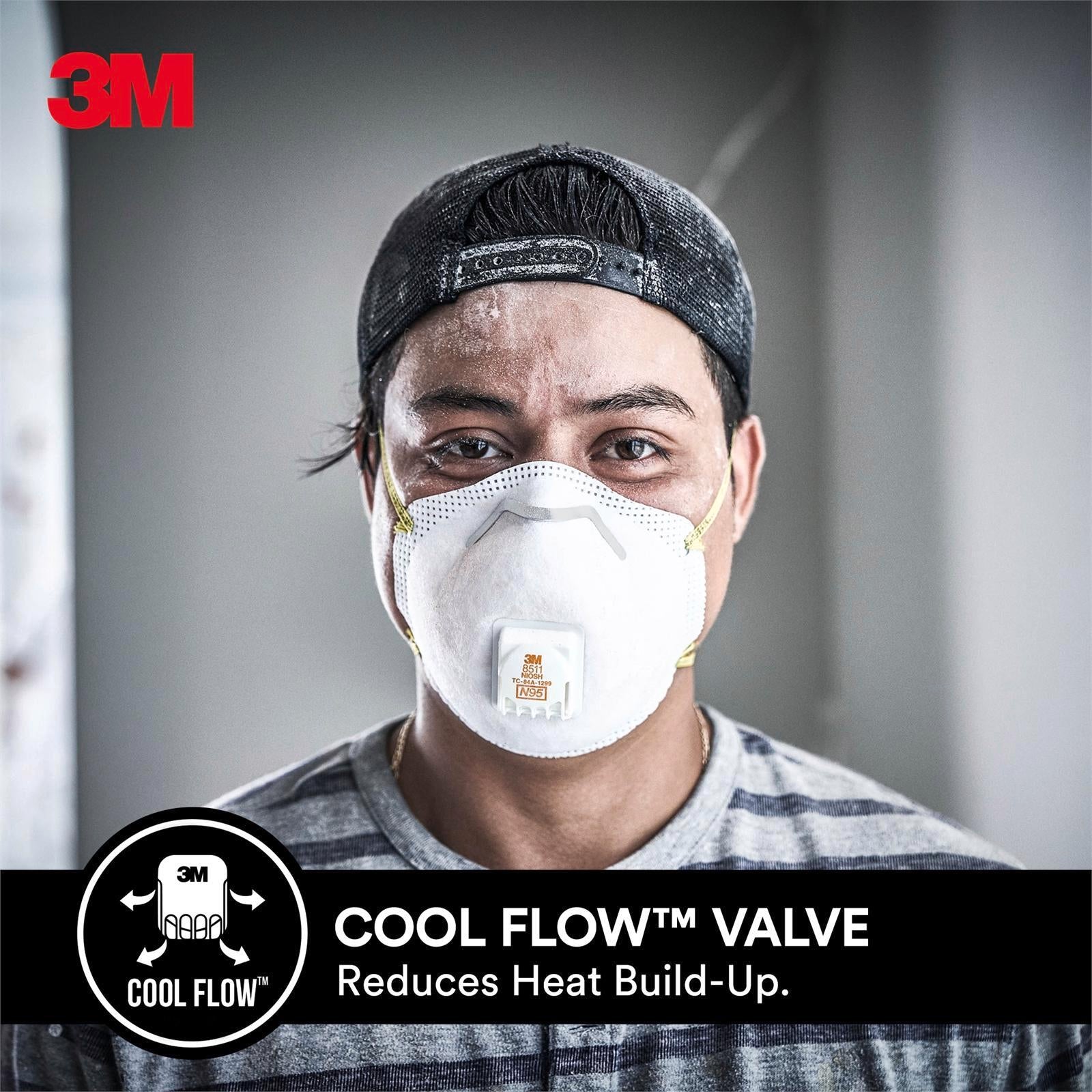 3M P2 Particulate Sanding Fibreglass Valved Disposable Respirator Mask 2 Pack