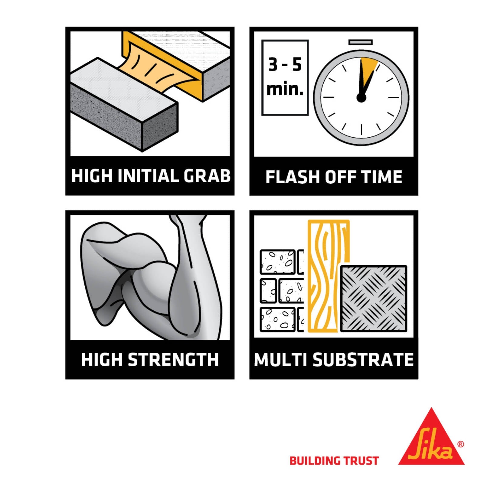 Sika Sikabond Sprayfix 350g Contact Adhesive Aerosol
