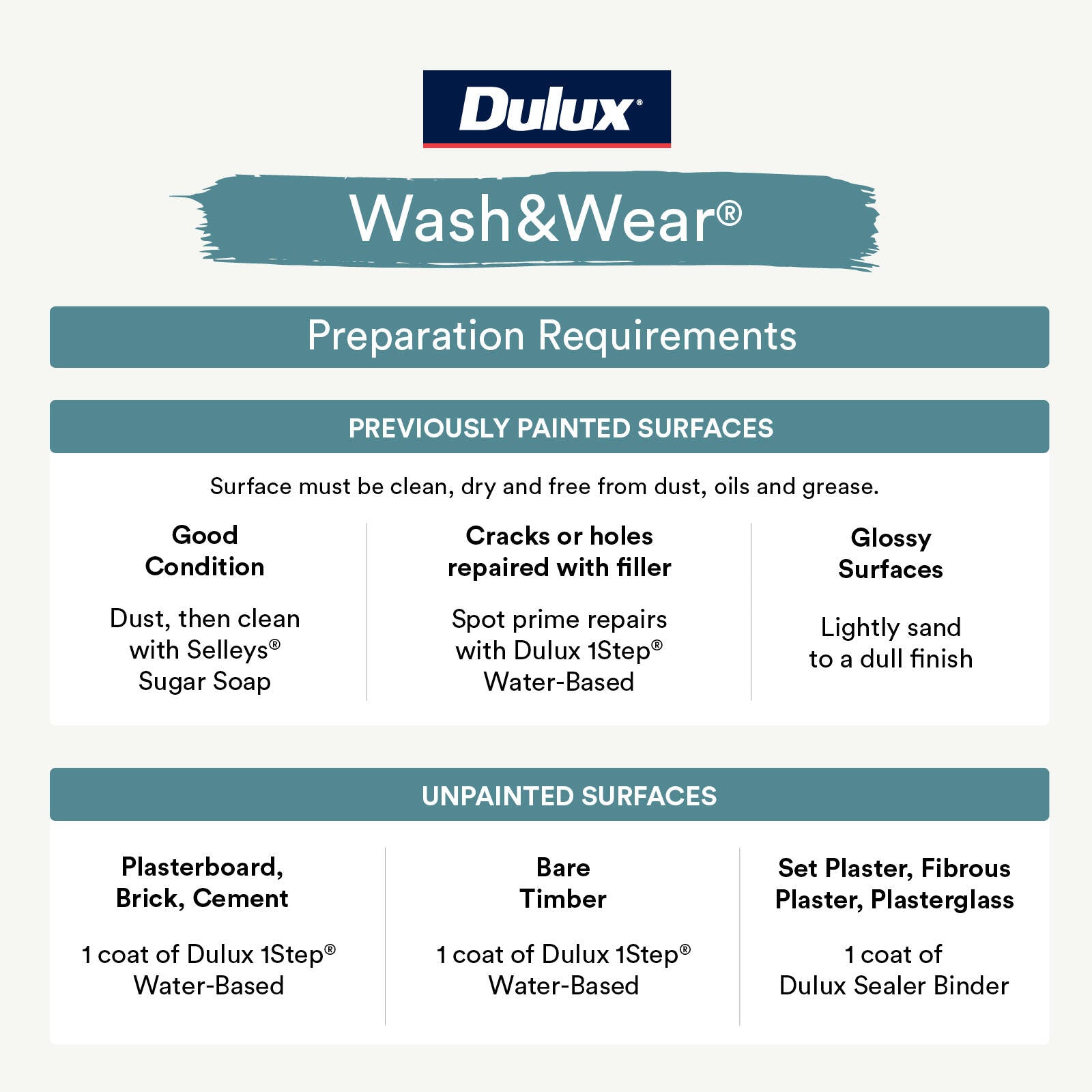 Dulux Wash&Wear 500ml Vivid White Low Sheen Interior Paint, Tintable
