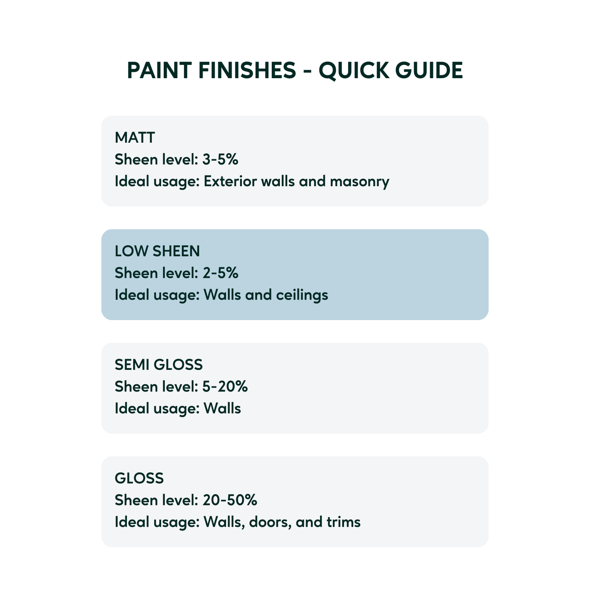 Taubmans 1L Hi-C Blue All Weather Low Sheen Exterior Paint