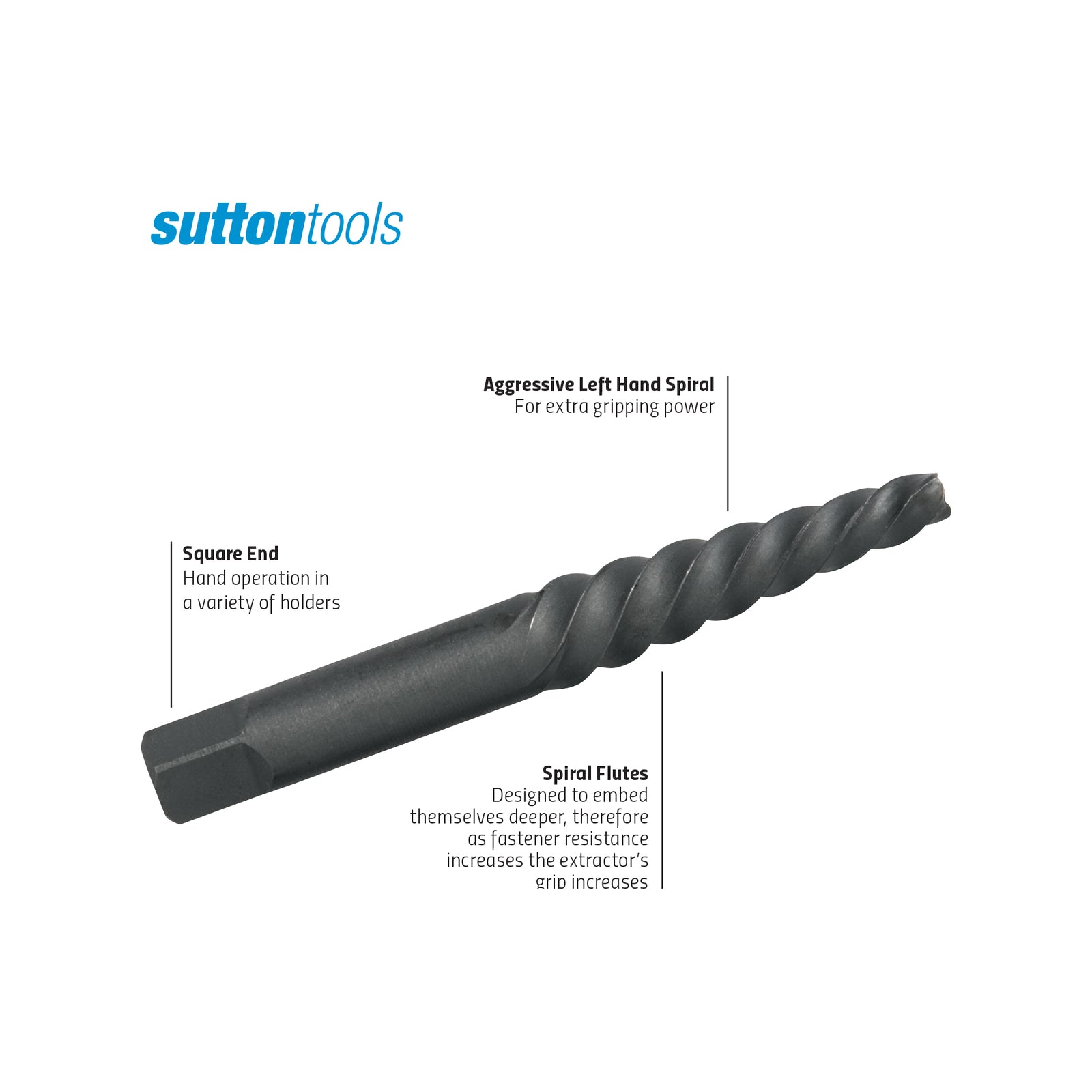 Sutton Tools No.3 Easy Out Extractor Screw Set, Steel, Removes Broken Studs, Bolts & Screws