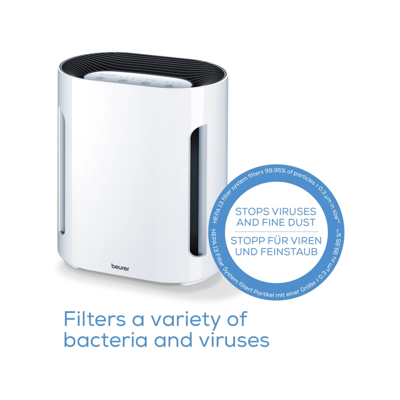 Beurer HEPA 13 Triple Filter Air Purifier White LR200