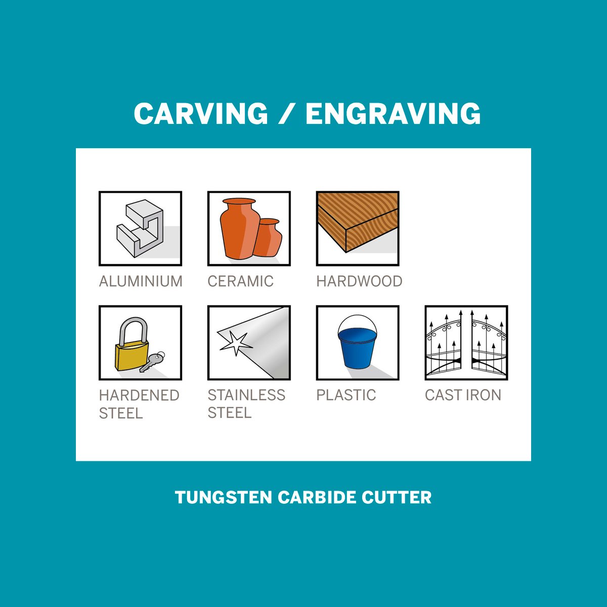 Dremel Tungsten Carbide Cutter 3.2mm - 9903 - Silver - 1 Pack - SuperSaverAU - view 3