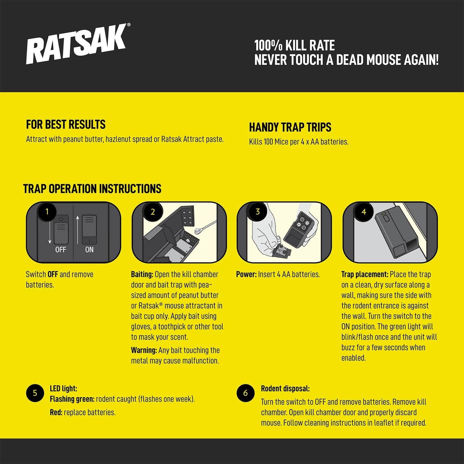 RATSAK Electronic Mouse Trap