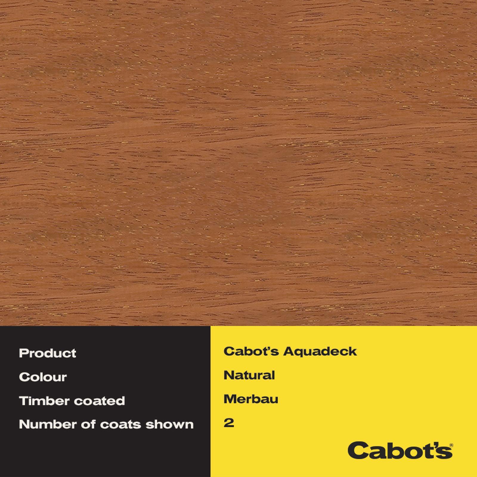 Cabot's 1L Aquadeck Natural Water Based Exterior Decking Oil, UV Resistant