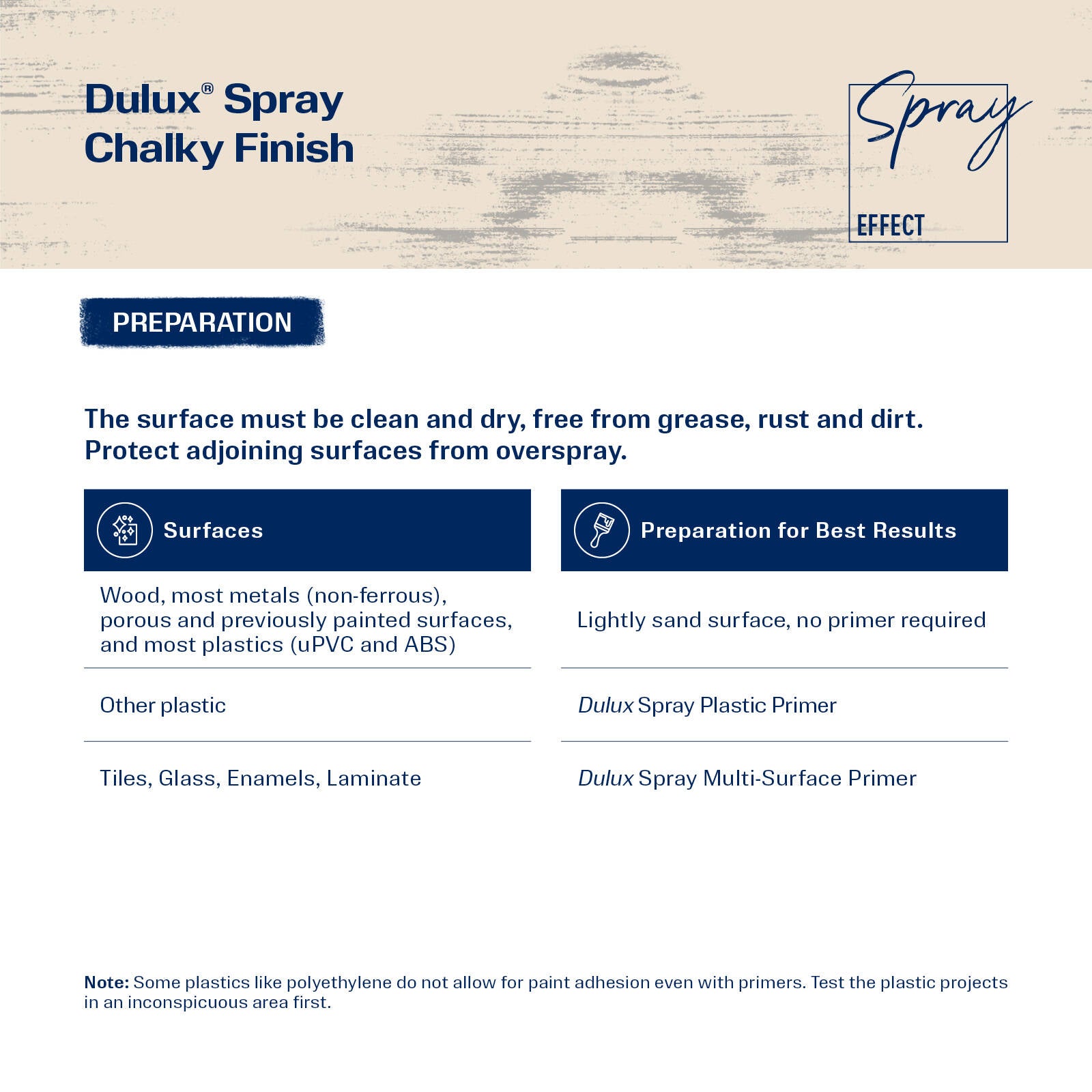 Dulux 340g Parisian White Chalky Spray Paint, Matte Finish for Furniture