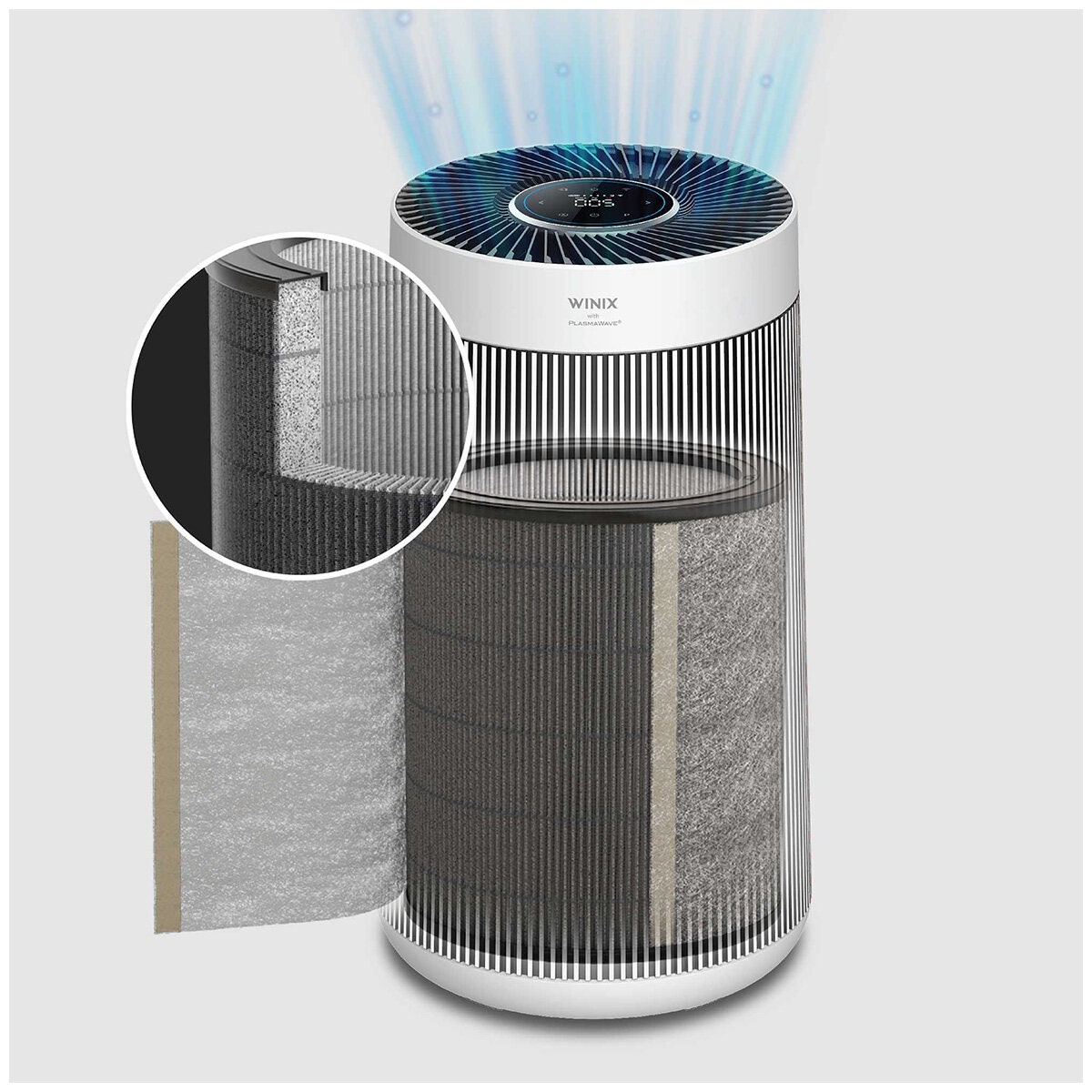 Winix replacement filter and Pet Pack for Zero Plus 360 5 Stage Air Purifier - Black - GR-FILTER