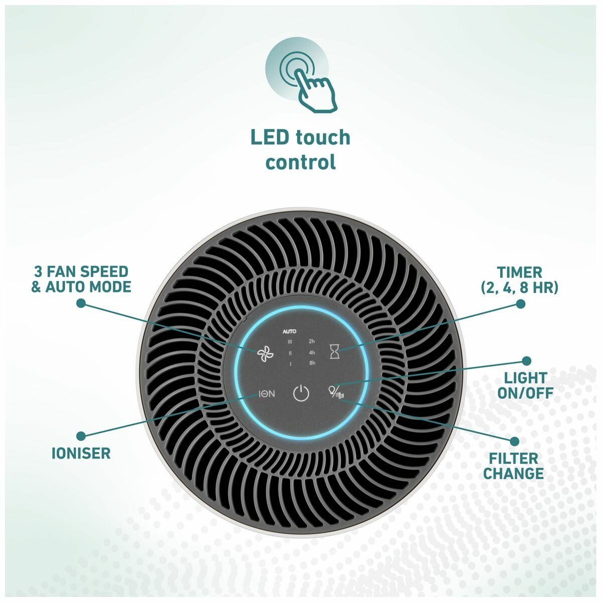 Sunbeam Fresh Control air purifier - True HEPA, 3-stage filtration, air quality sensor - SAP0950WH