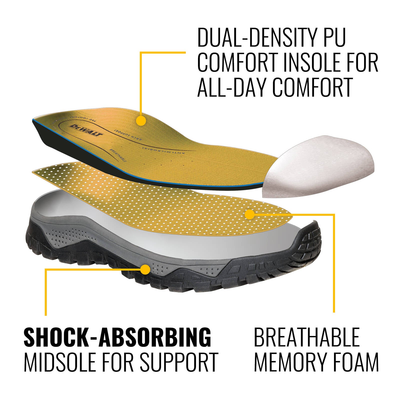 DeWALT Black Stride Steel Cap Safety Work Shoe Size 11 - Water Resistant Leather, SRC