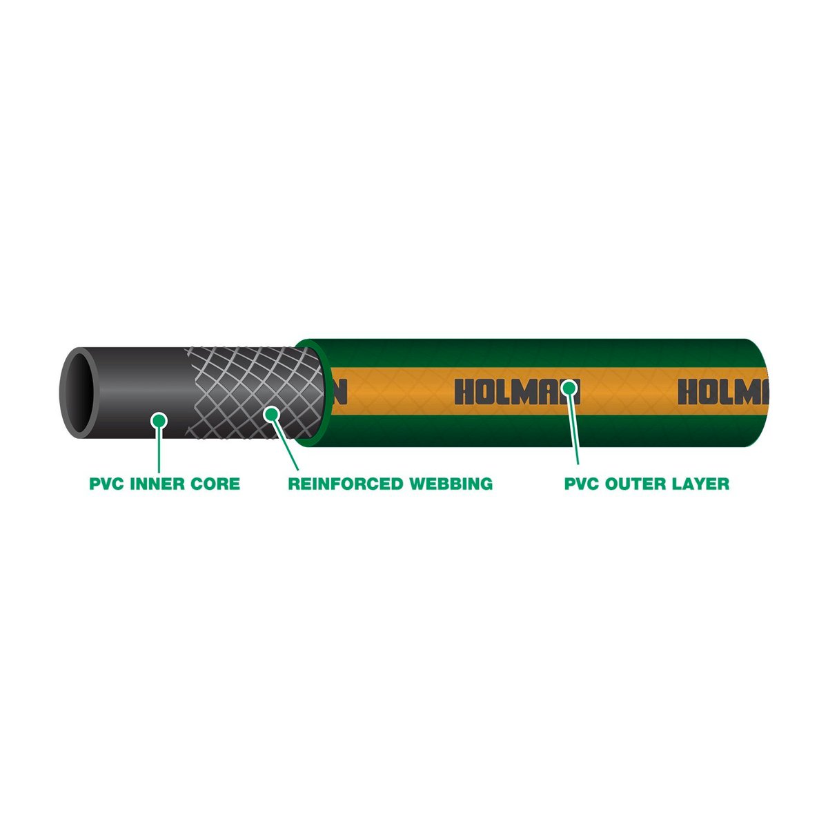 Holman Yardmate 12mm x 10m Green PVC Garden Hose Kink Resistant UV Resistant 1200kPa