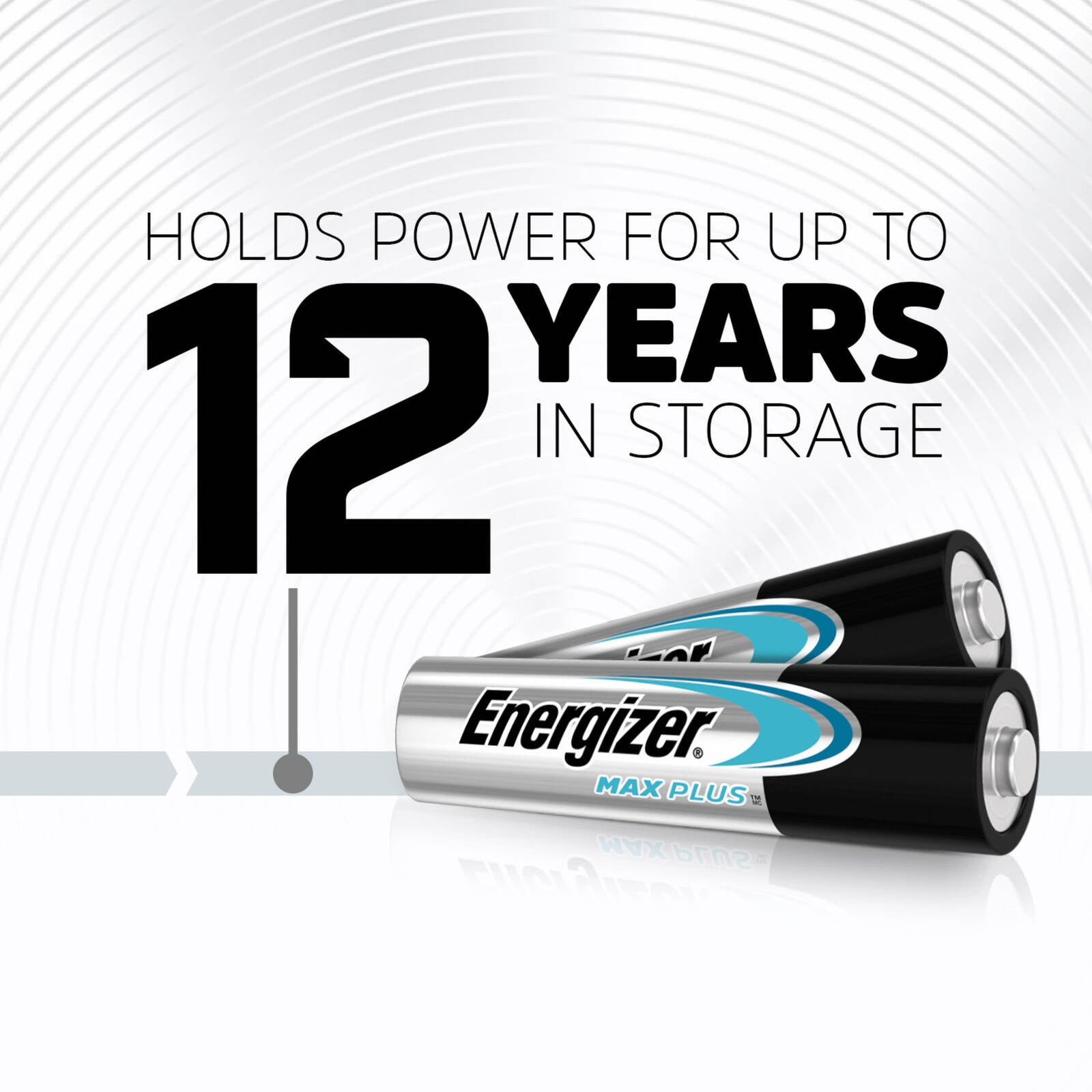 Energizer Max Plus AAA Alkaline Batteries 20 Pack