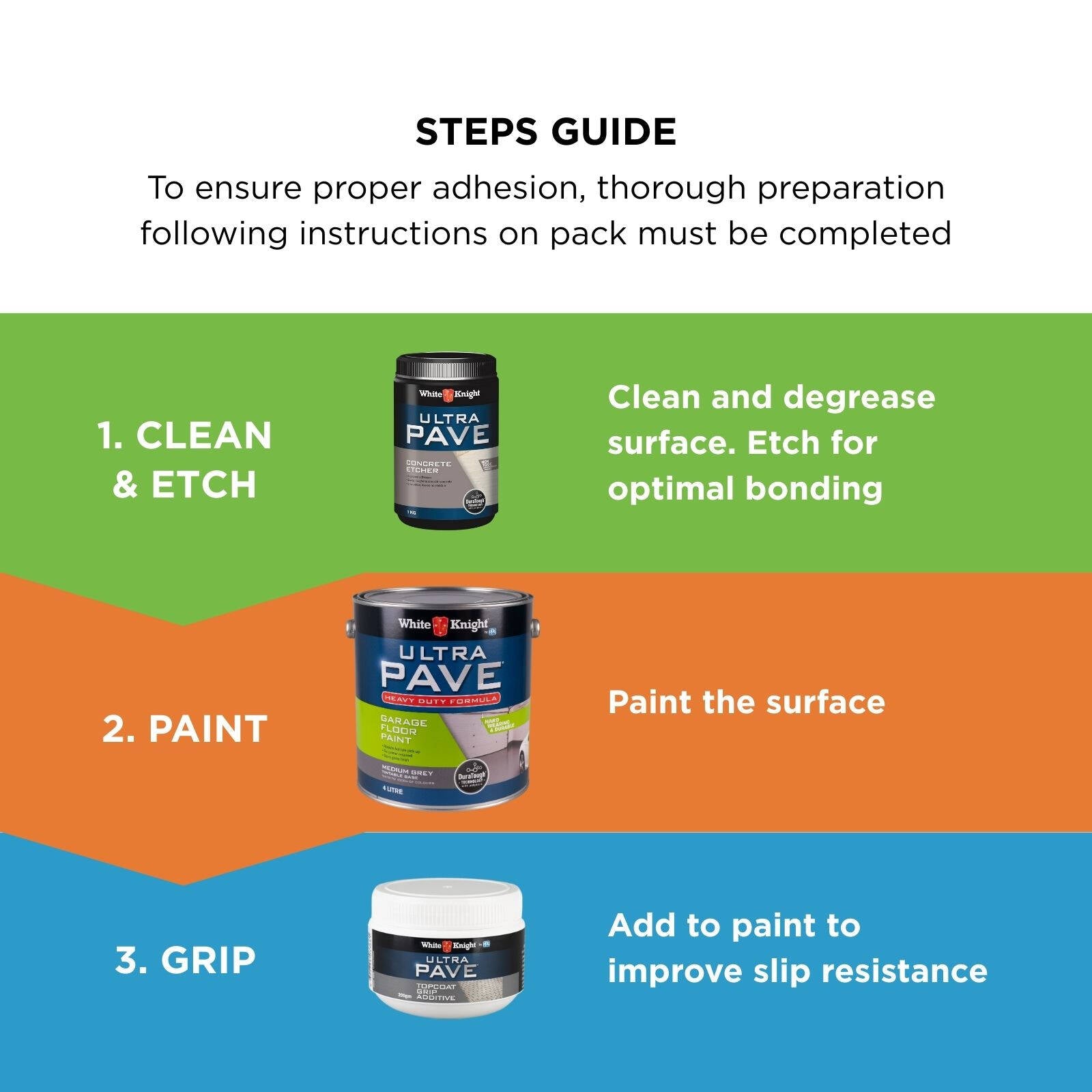 White Knight Ultra Pave 4L Medium Grey Heavy Duty Garage Floor Paint - UV Resistant, 16m2/L