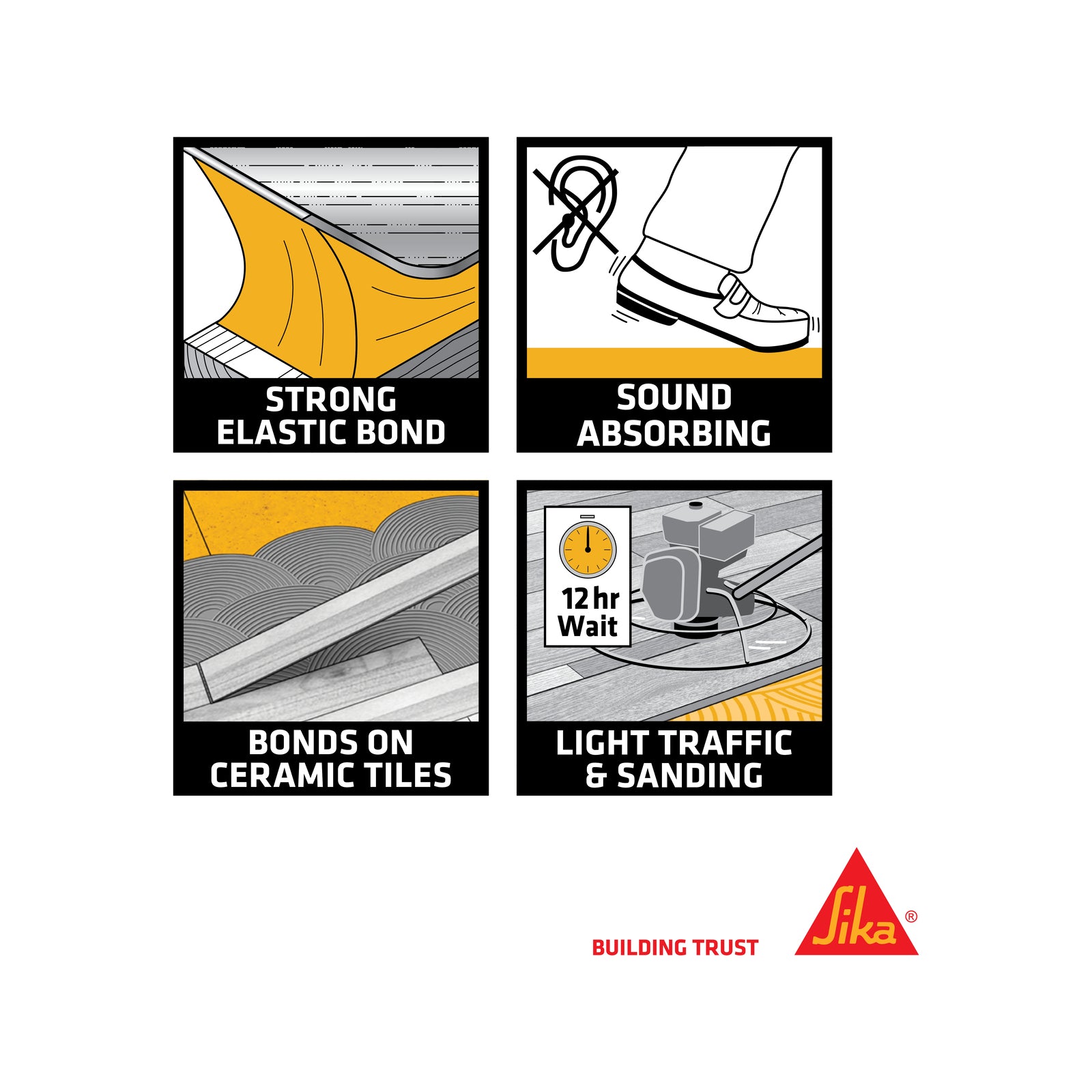 Sika SikaBond 600ml Polyurethane Timber Flooring Adhesive, Elastic & Sandable, Indoor