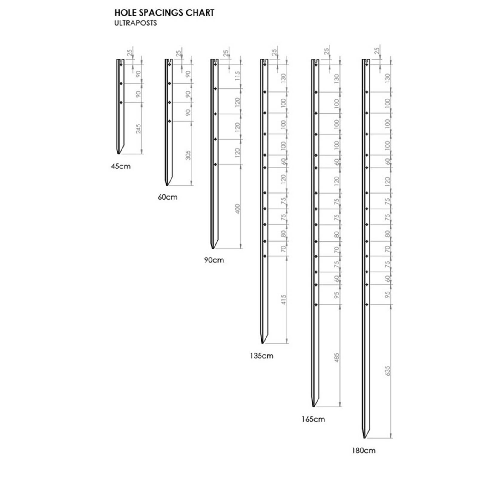 Jack Black Premium Steel Ultrapost Fence Post 60cm Bitumen Coated Pre-Drilled