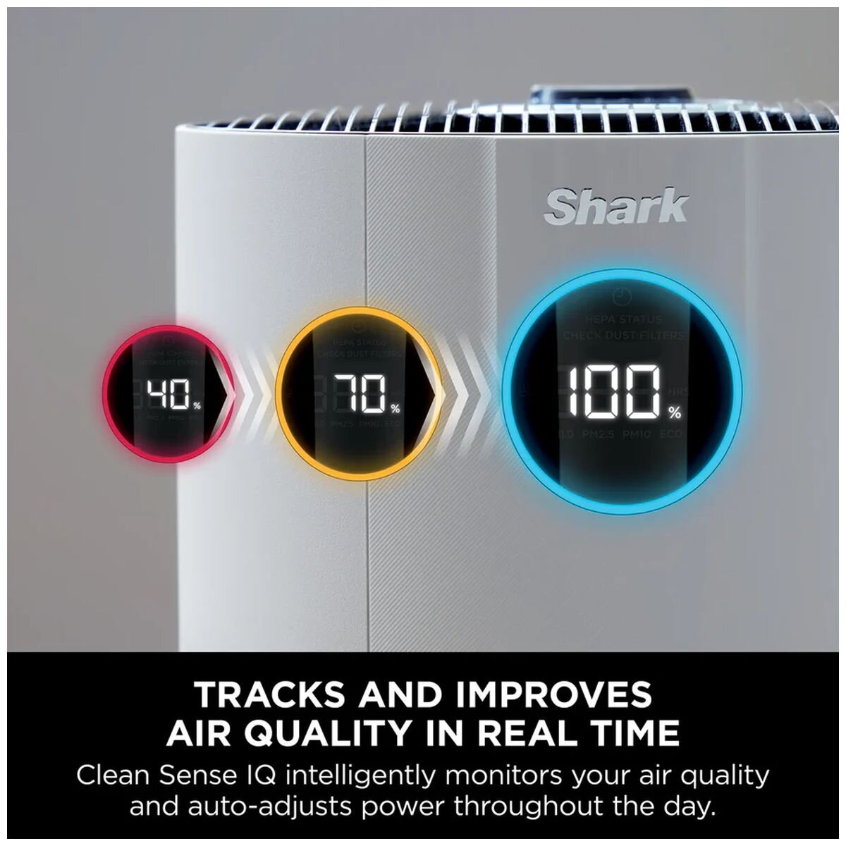 Shark NeverChange5 Air Purifier Max - 5-Year Filter, Up to 130 Square Metres, Four Fan Speeds - HP300