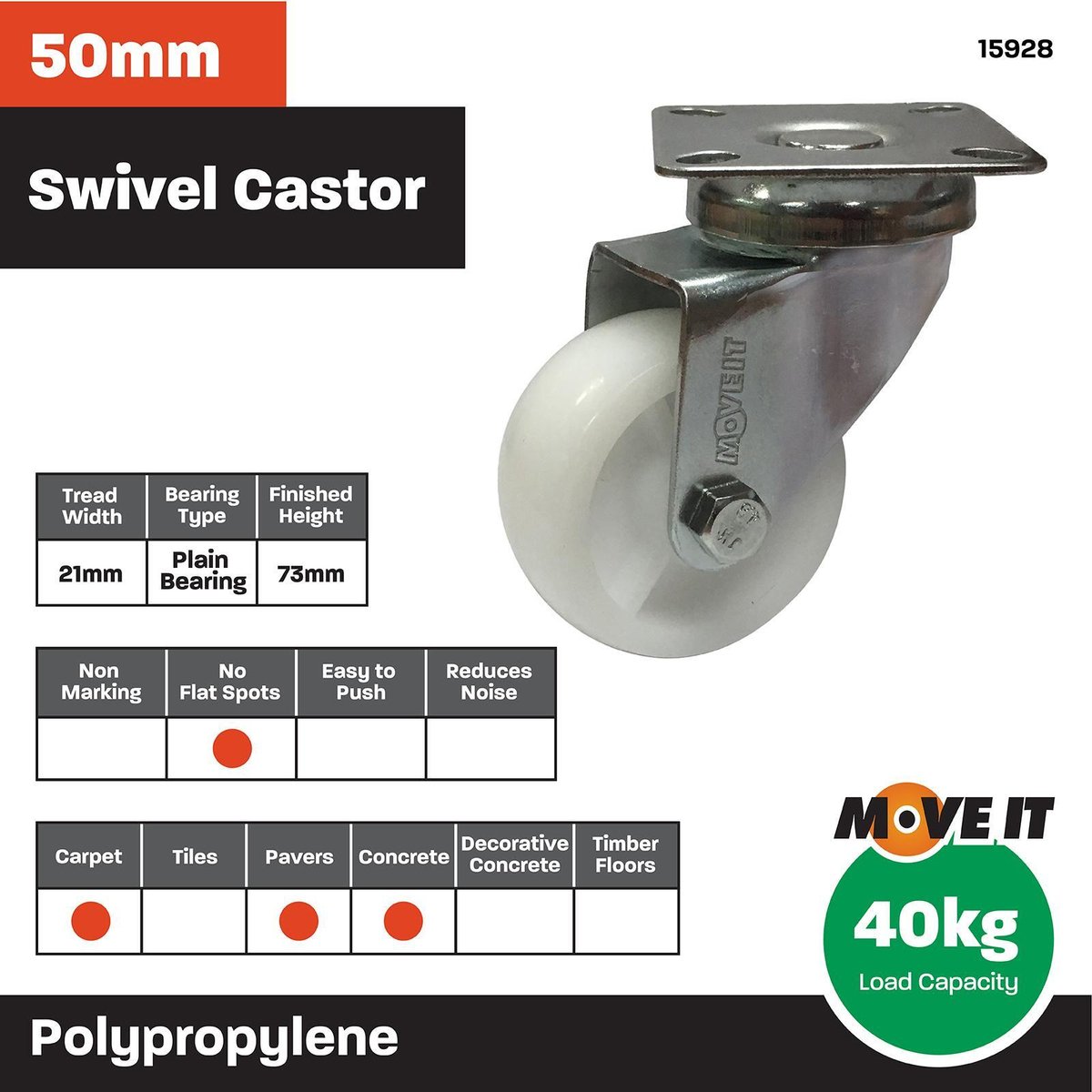 Move It 50mm White Polypropylene Swivel Plate Castor 40kg