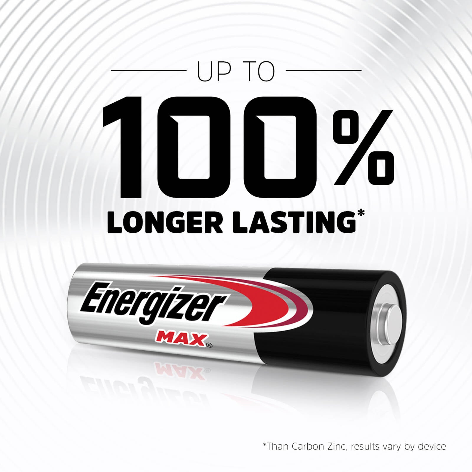 Energizer Max AA Alkaline Batteries 12 Pack (10+2), 1.5V Long Life