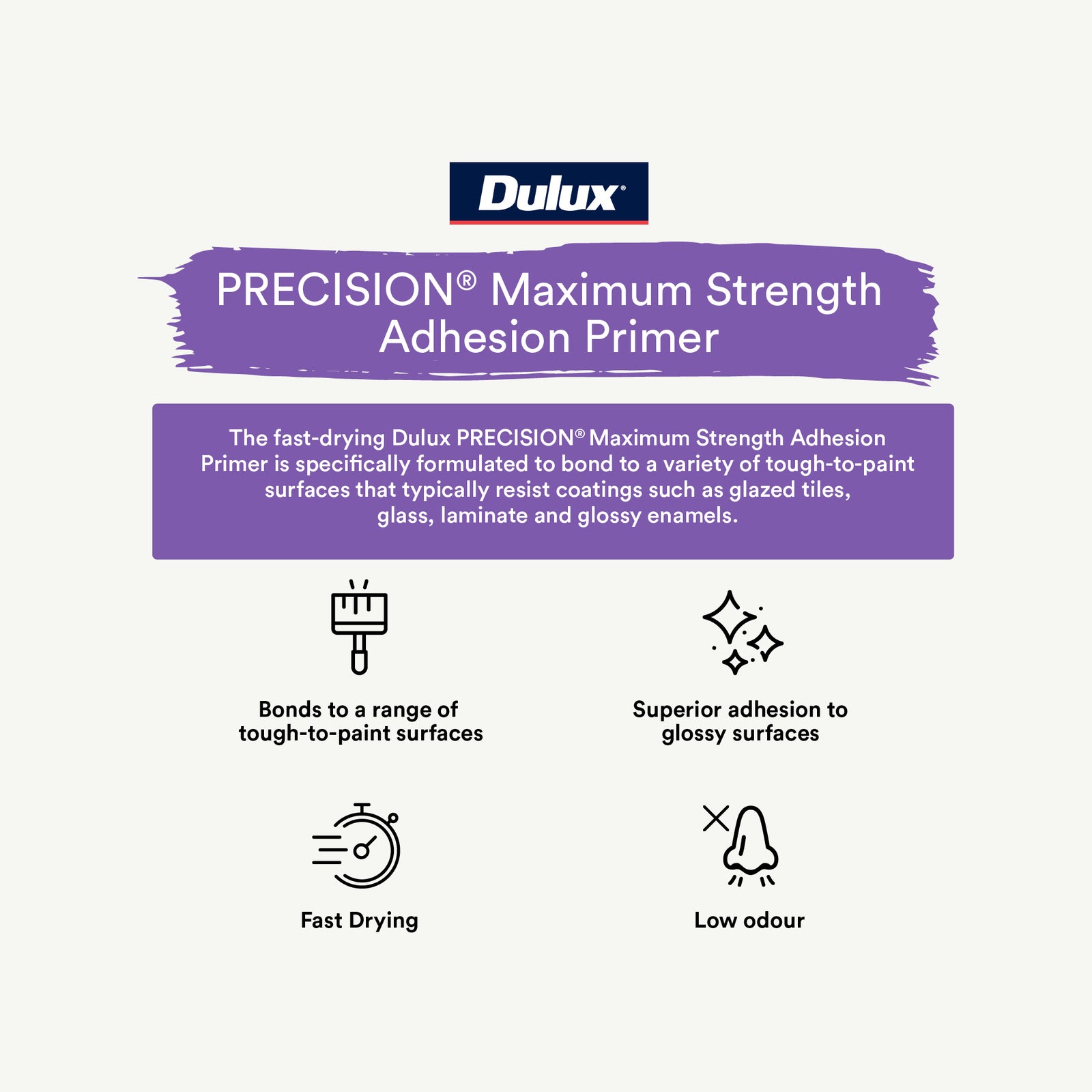 Dulux Precision 4L White Maximum Strength Adhesion Primer Indoor Outdoor