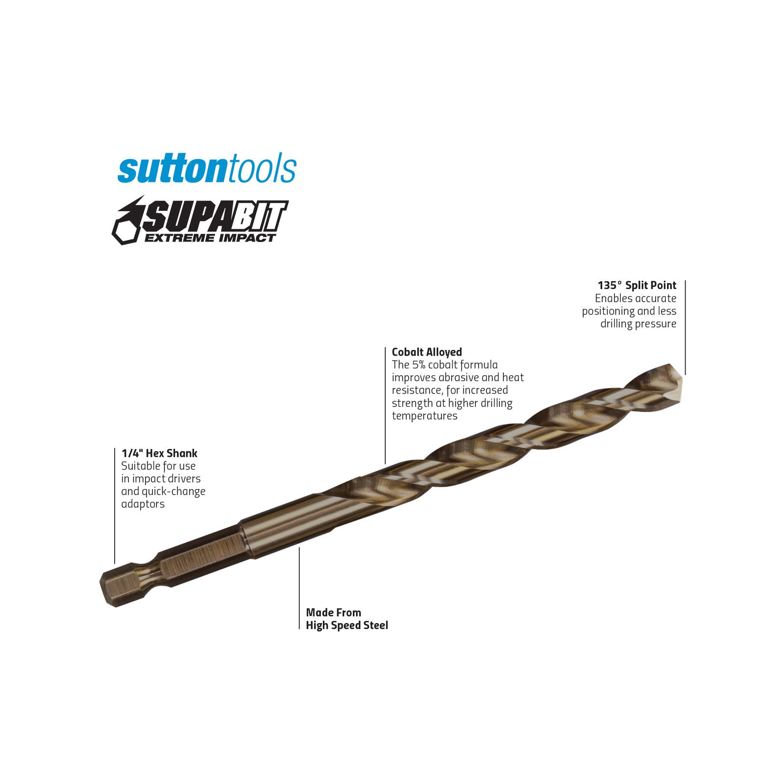 Sutton Tools 2.5mm Supabit Impact Drill Bit HSS Co for Metal, Timber & Plastic