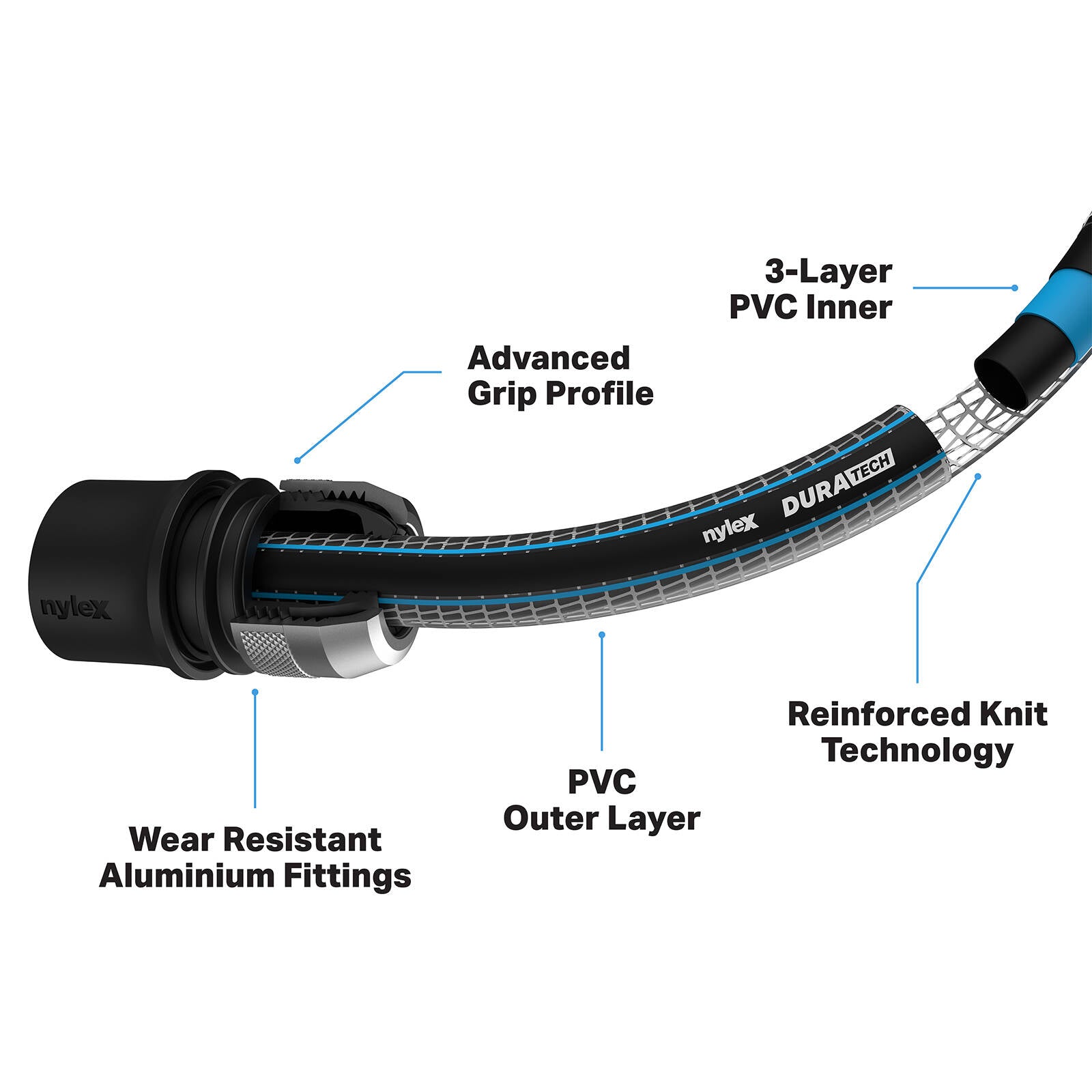 Nylex Duratech 15m Garden Hose - 3000kpa, 5-Ply PVC, Abrasion Resistant