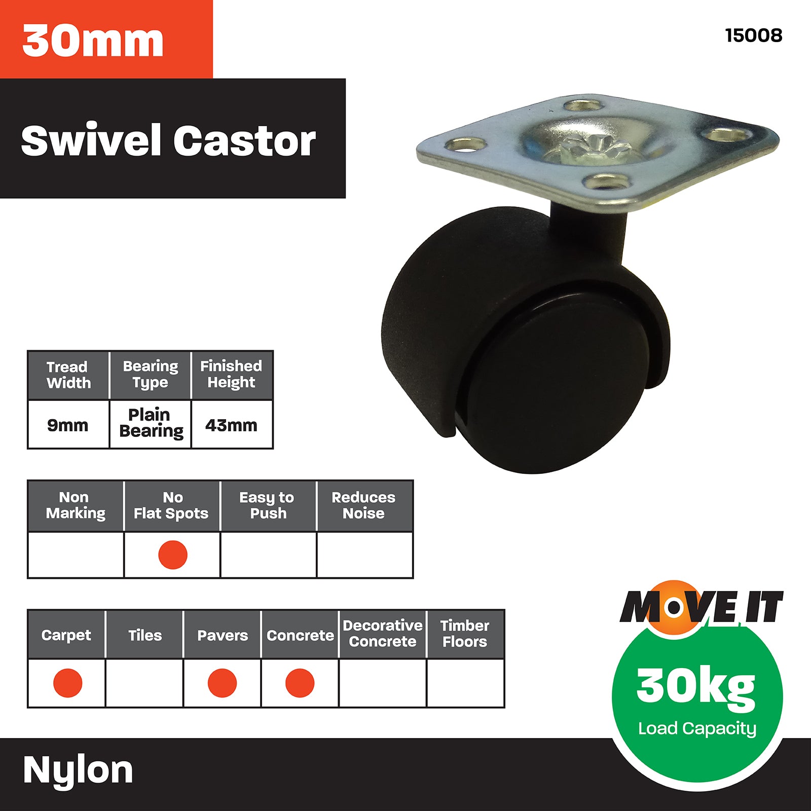 Move It 30mm Hooded Plate Furniture Castor, Nylon Twin Wheel Swivel, 30kg - 2 Pack