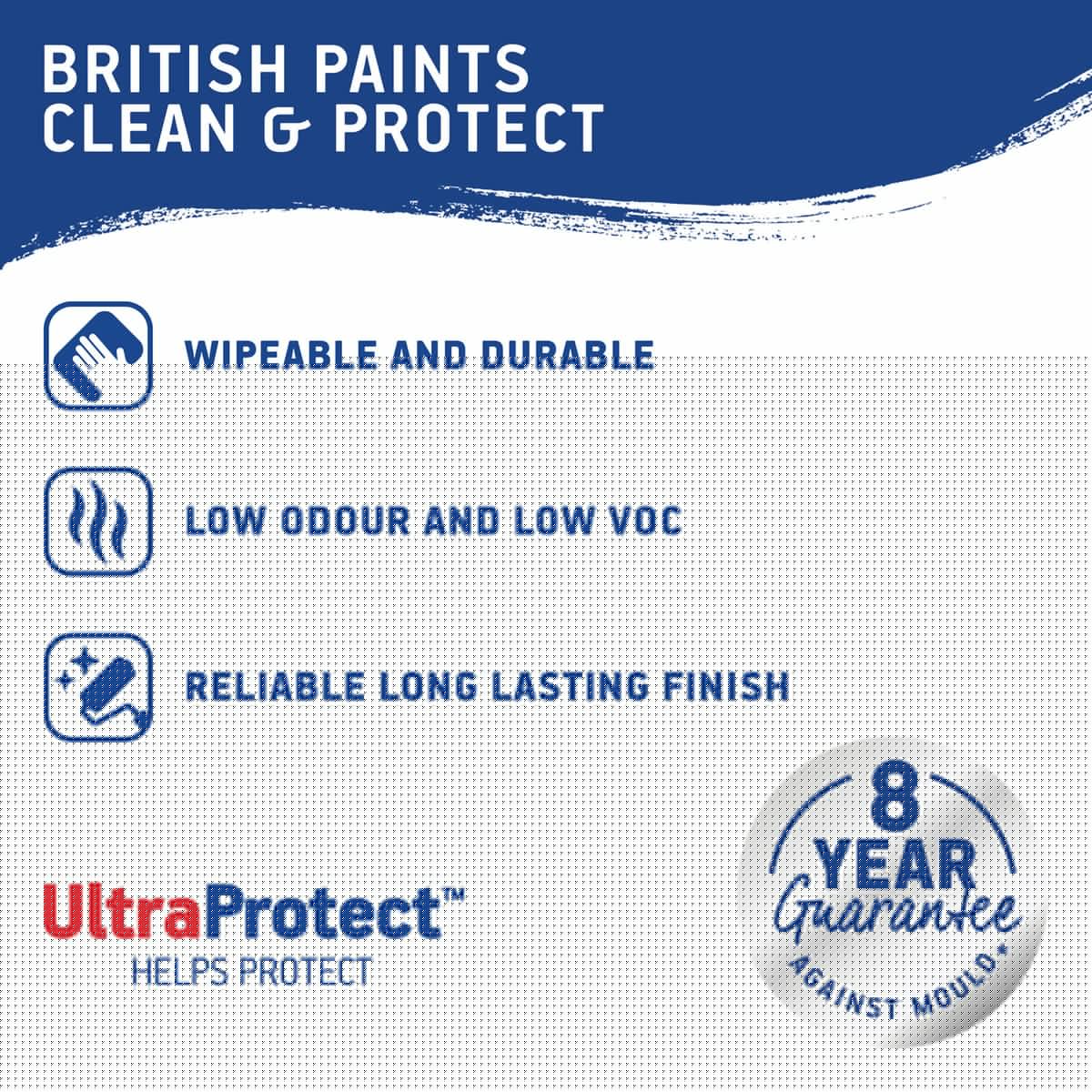British Paints Extra Bright Low Sheen Interior Paint 1L - Wipeable Finish - SuperSaverAU - view 2