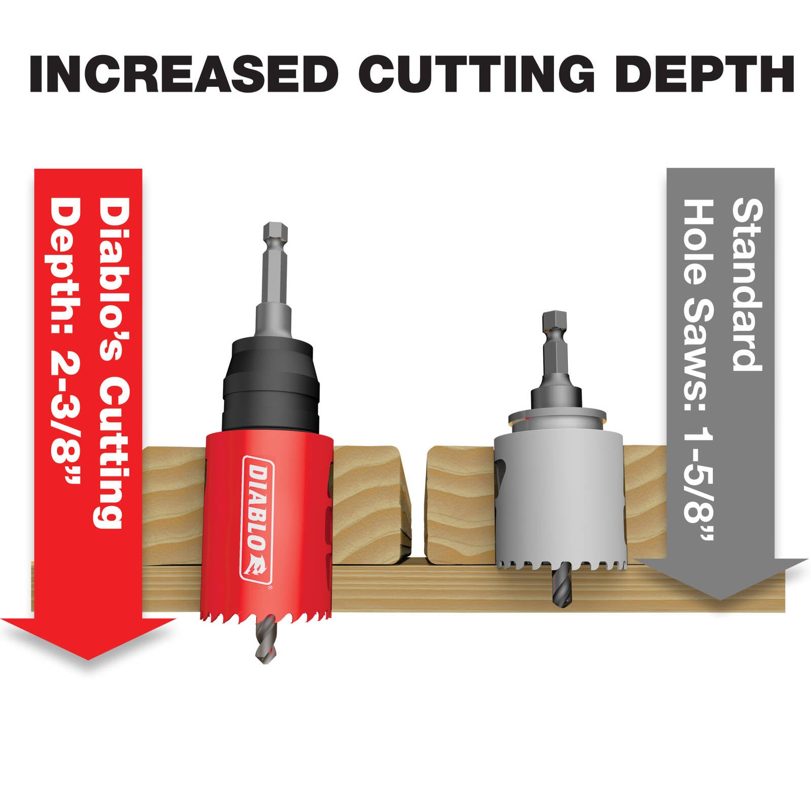 Diablo 3 inch Demo Demon Carbide Rough-In Hole Saw, 60mm Depth
