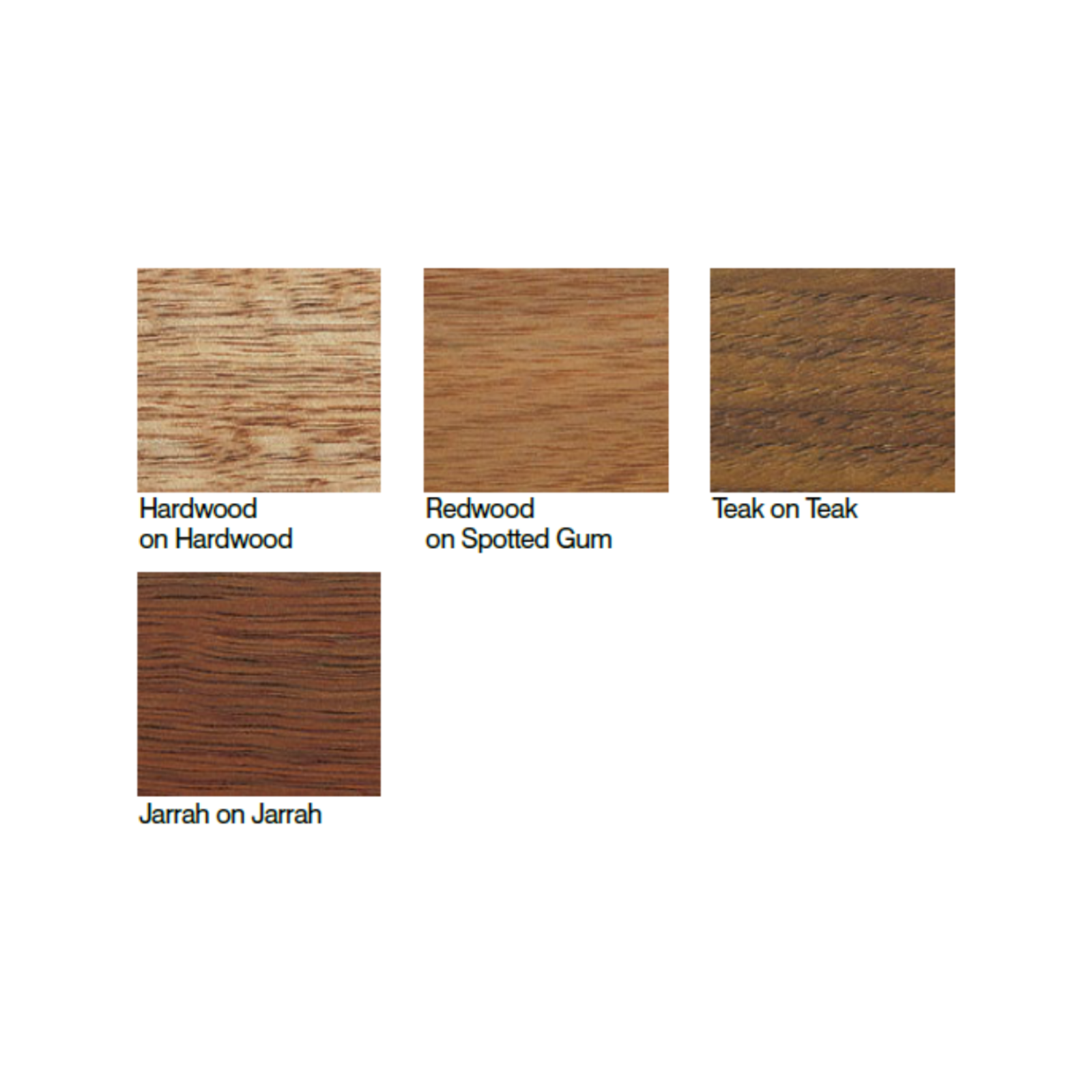 Feast Watson Outdoor Furniture Oil 500ml Hardwood UV Resistant Waterproof