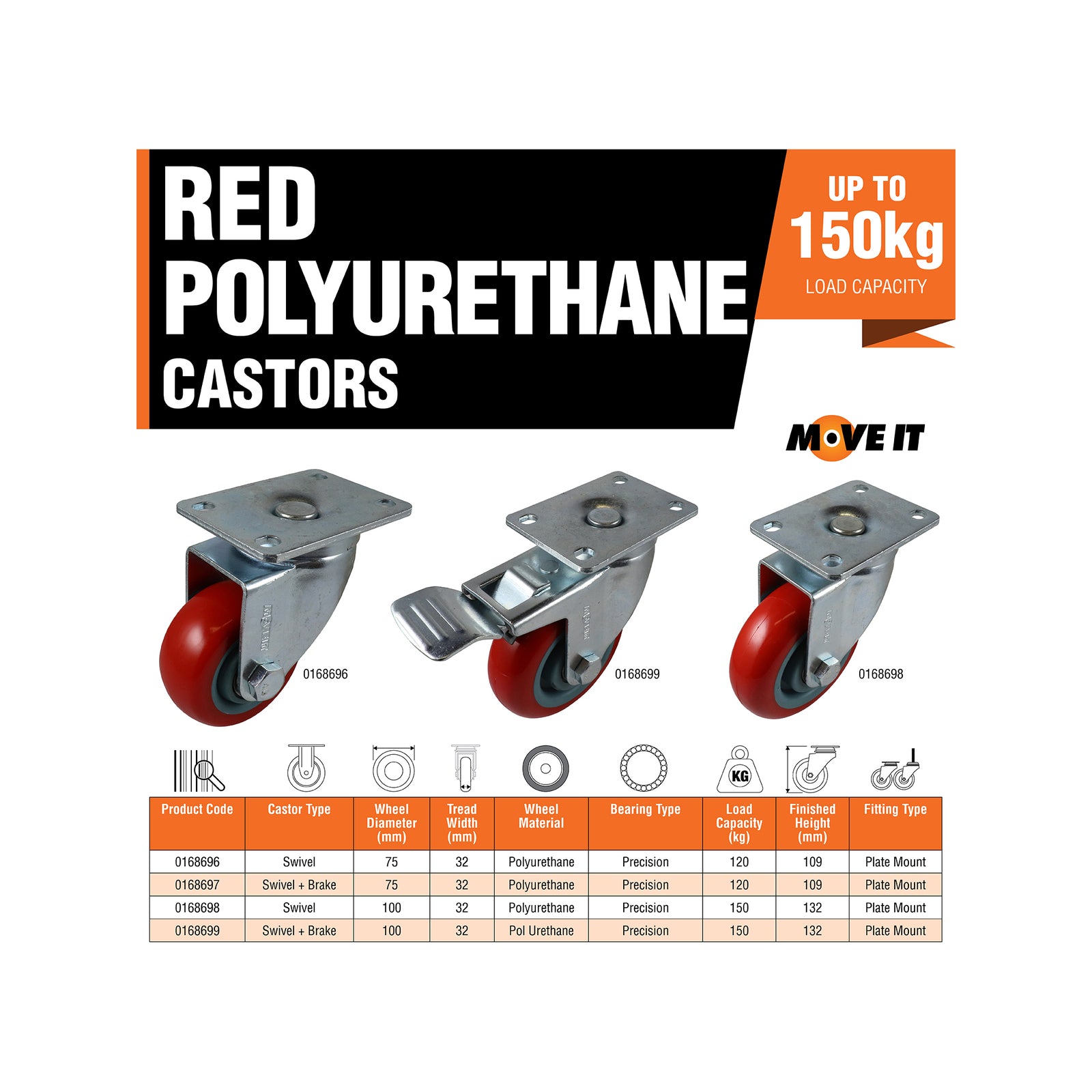 Move It 100mm Polyurethane Swivel Castor 150kg Indoor Outdoor