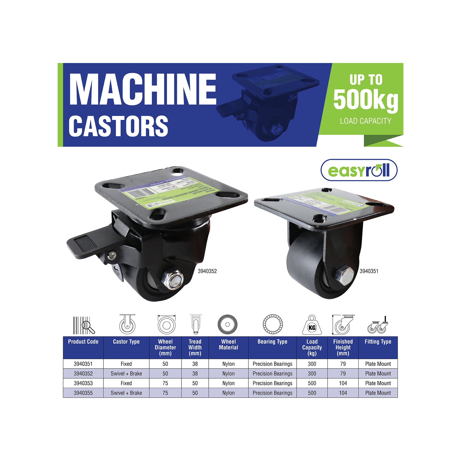Easyroll 75mm Black Nylon Fixed Machine Castor, 500kg Load