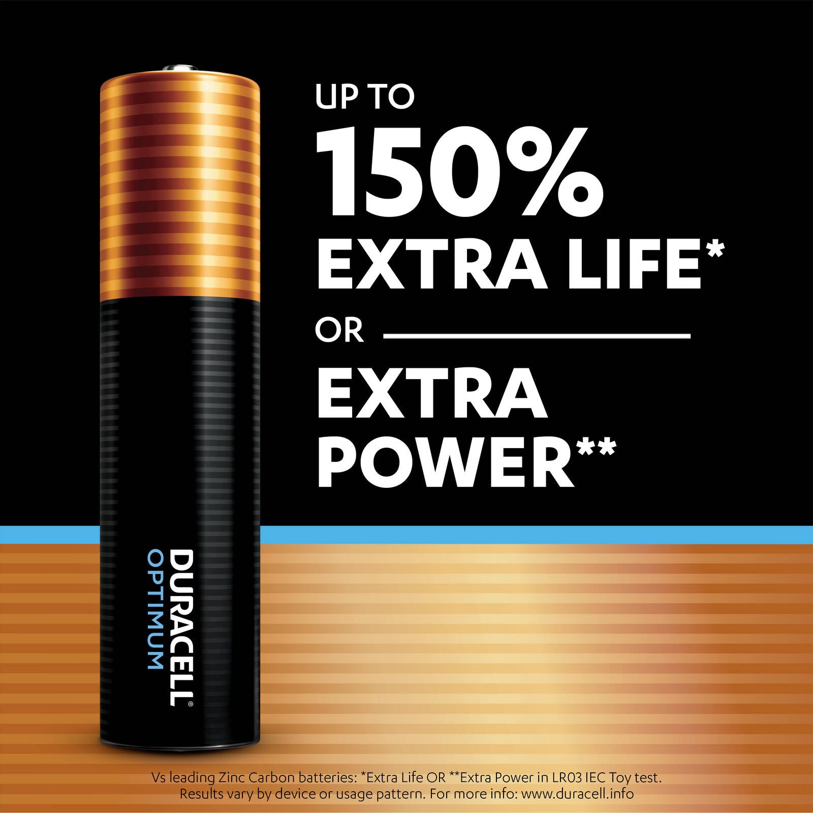 Duracell Optimum AAA Alkaline Batteries 1.5V 4 Pack, 150% Extra Power