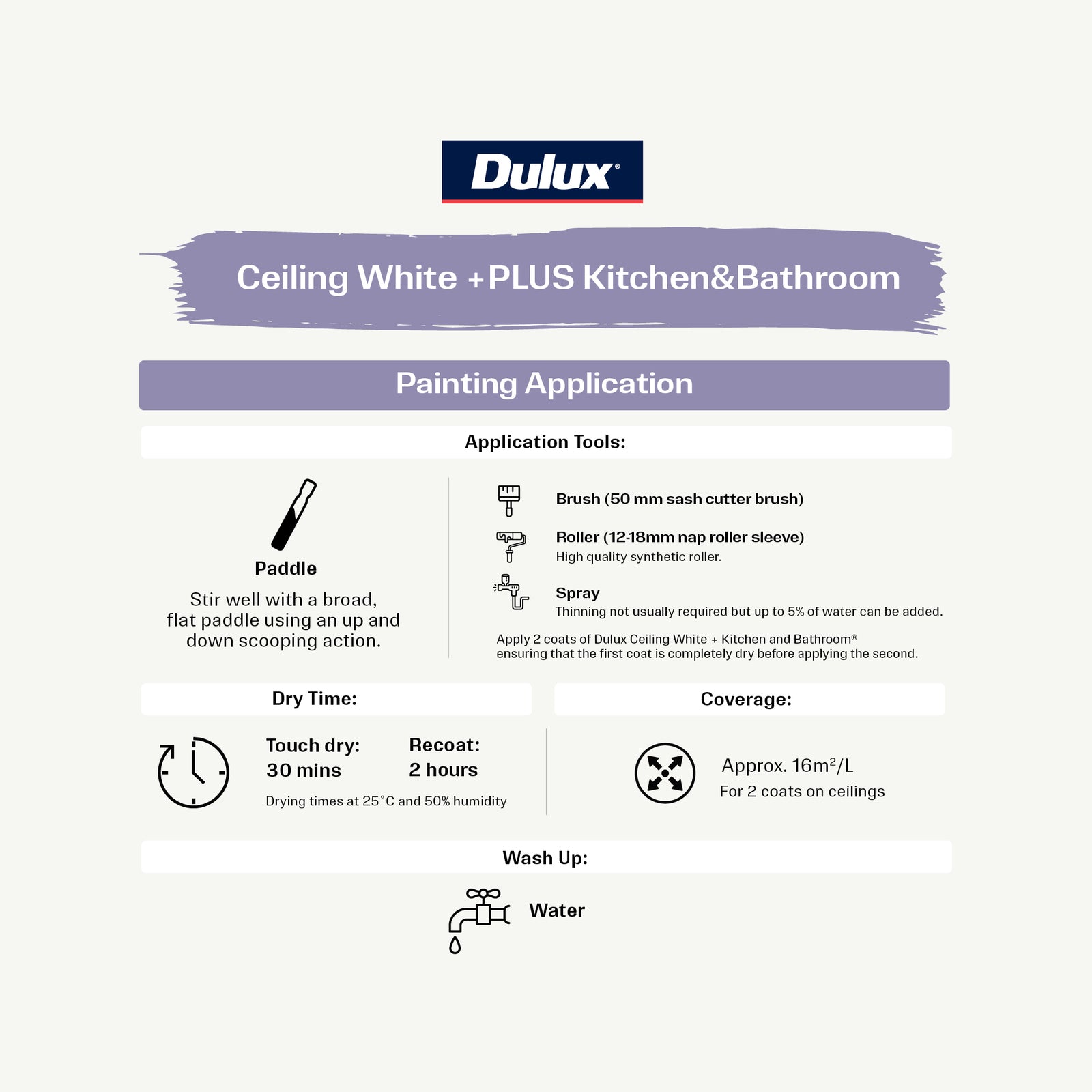 Dulux Ceiling White +PLUS Kitchen & Bathroom Paint 2L Flat Water-Based