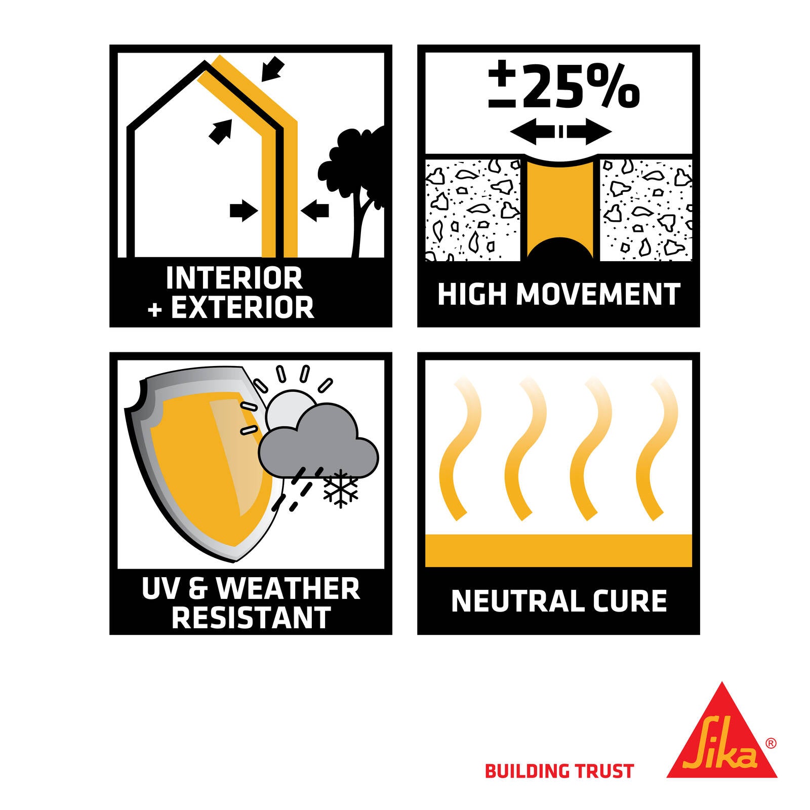 Sika SikaSeal Roof & Gutter Silicone Sealant 300ml, Black UV Resistant