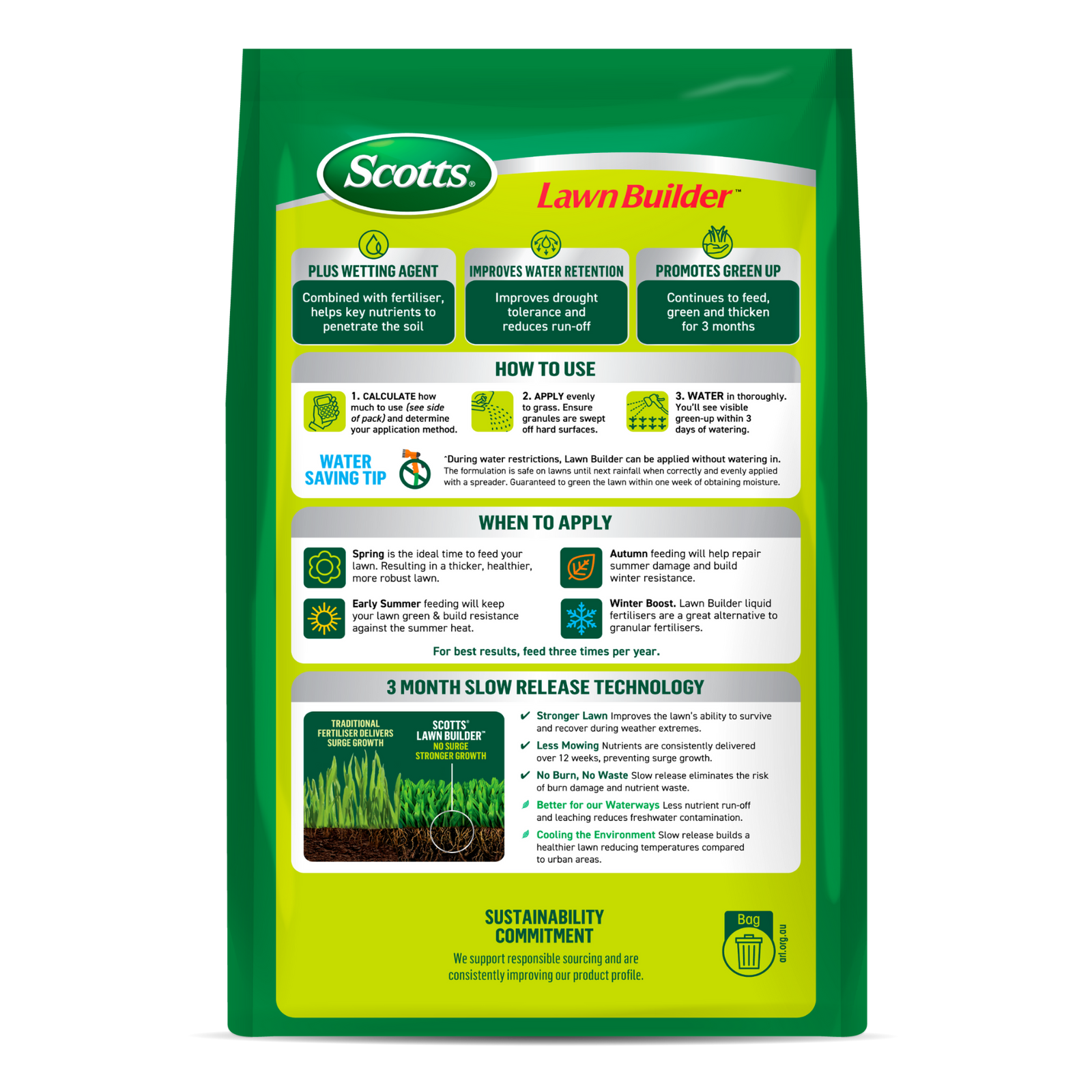 Scotts Lawn Builder 4kg Slow Release Lawn Food with Wetting Agent, Covers 250sqm