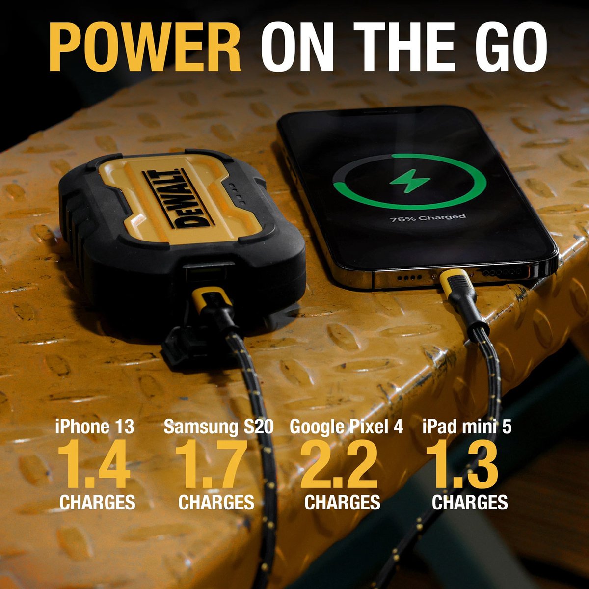 DeWALT 10,000mAh 2-Port Powerbank 2151643DWE