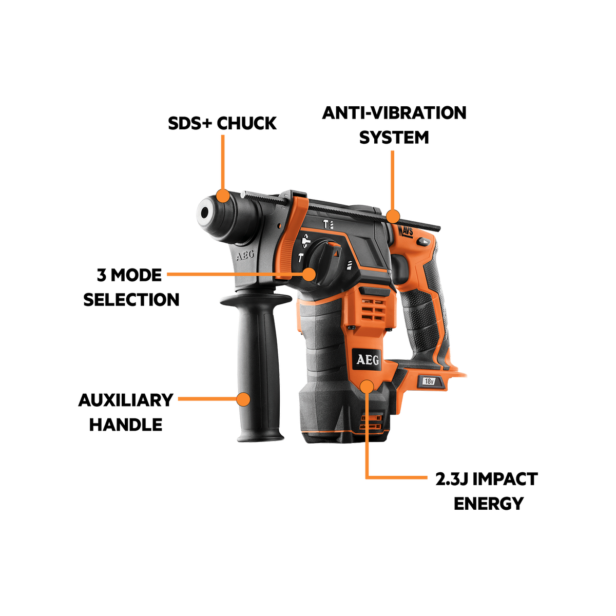AEG 18V SDS+ Rotary Hammer Drill, Cordless, BBH18-0, Skin Only