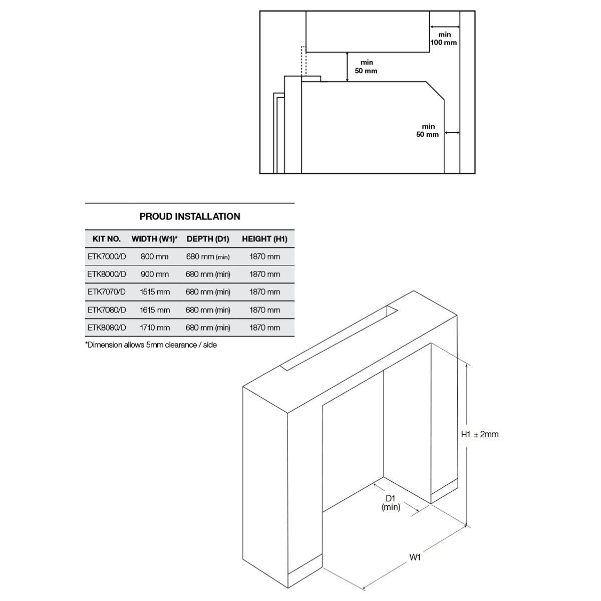 Electrolux 80cm brushed silver trim kit - premium built-in finish for Electrolux fridges - ETK8000