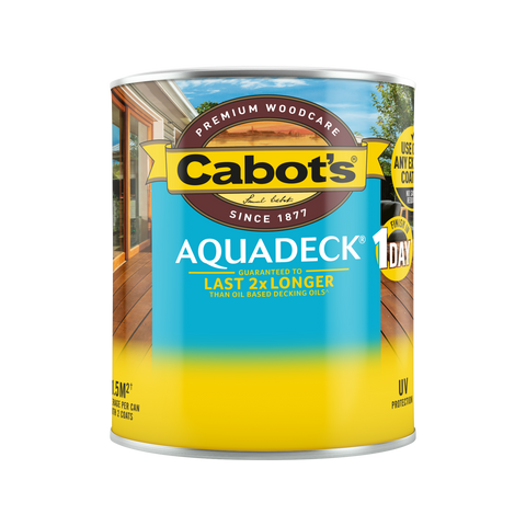 Cabot's 250ml Natural Aquadeck Sample Pot Water Based