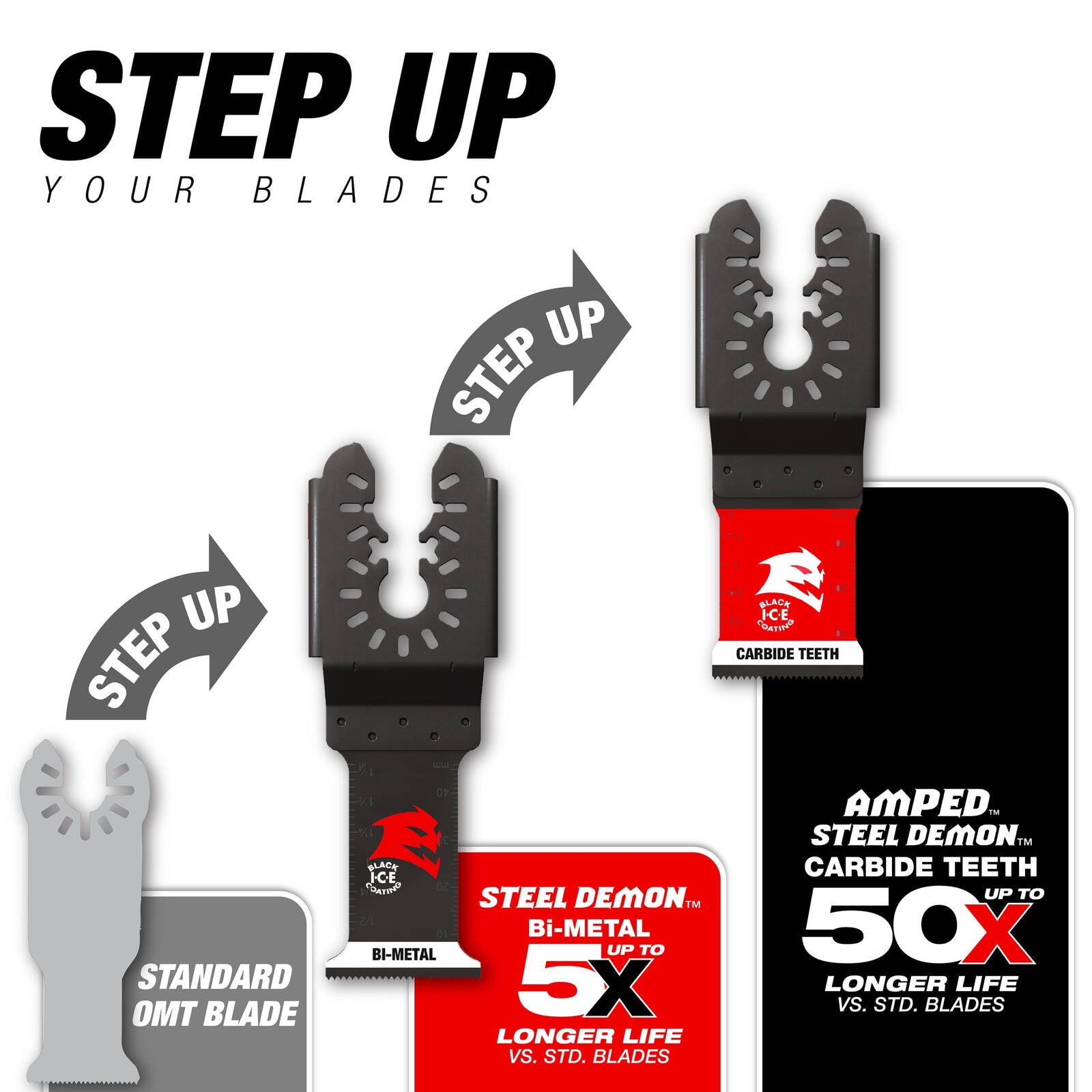Diablo 32mm Universal Bi-Metal Multi-Tool Blade for Clean Wood 2610068592
