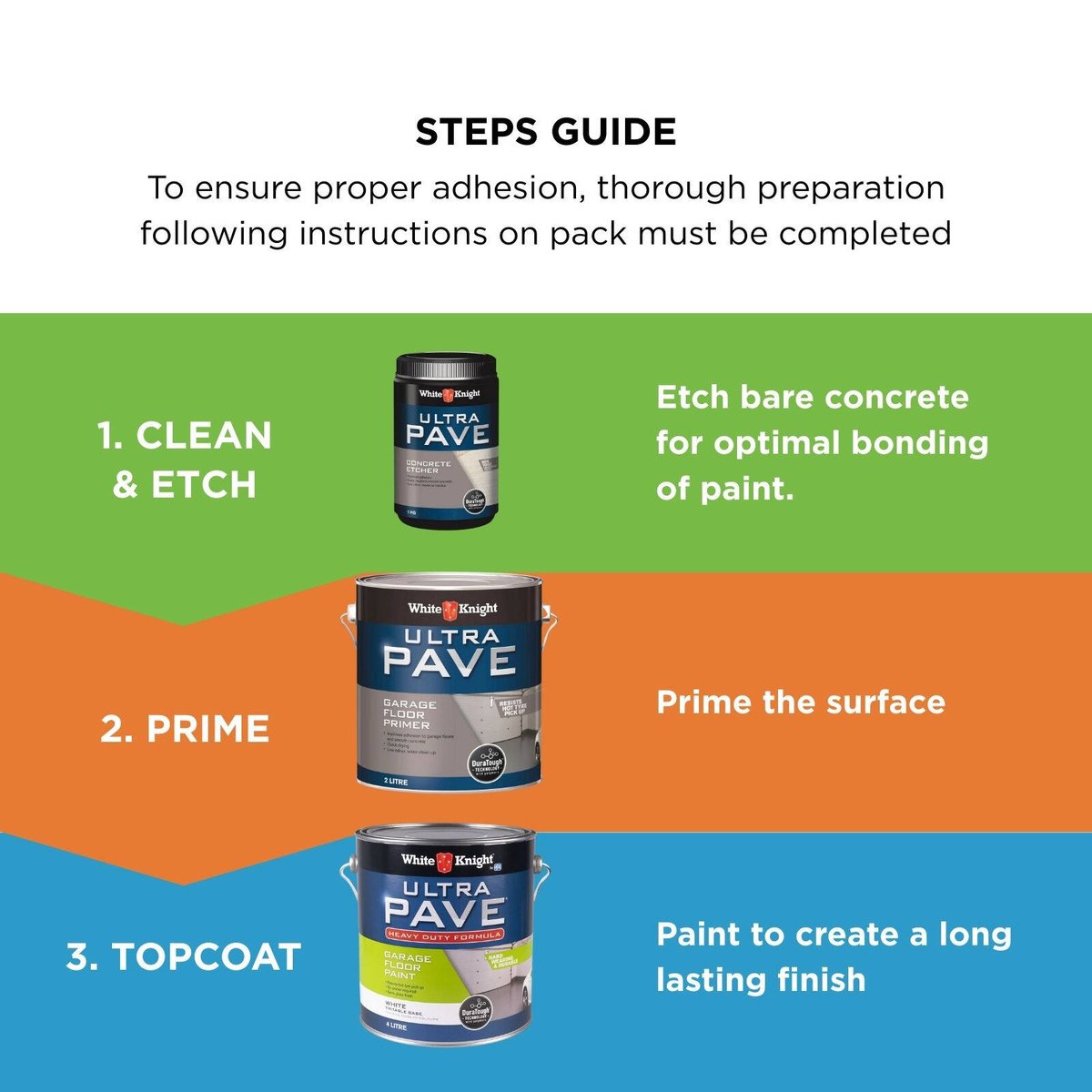 White Knight Ultra Pave 2L Garage Floor Primer - Water Based, for Concrete Floors & Driveways