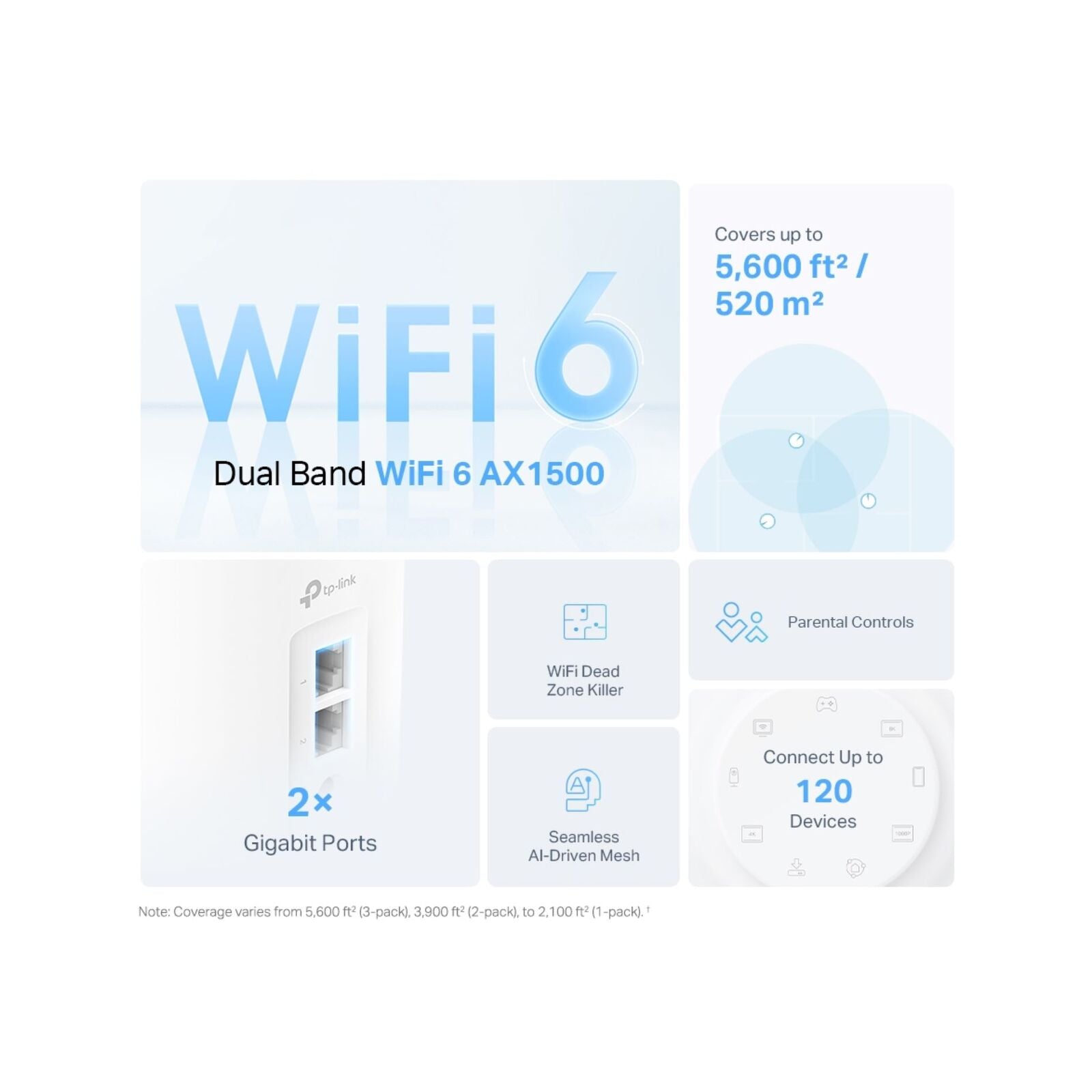 TP-Link Deco X10 AX1500 Whole Home Mesh Wi-Fi 6 System - 3 Pack