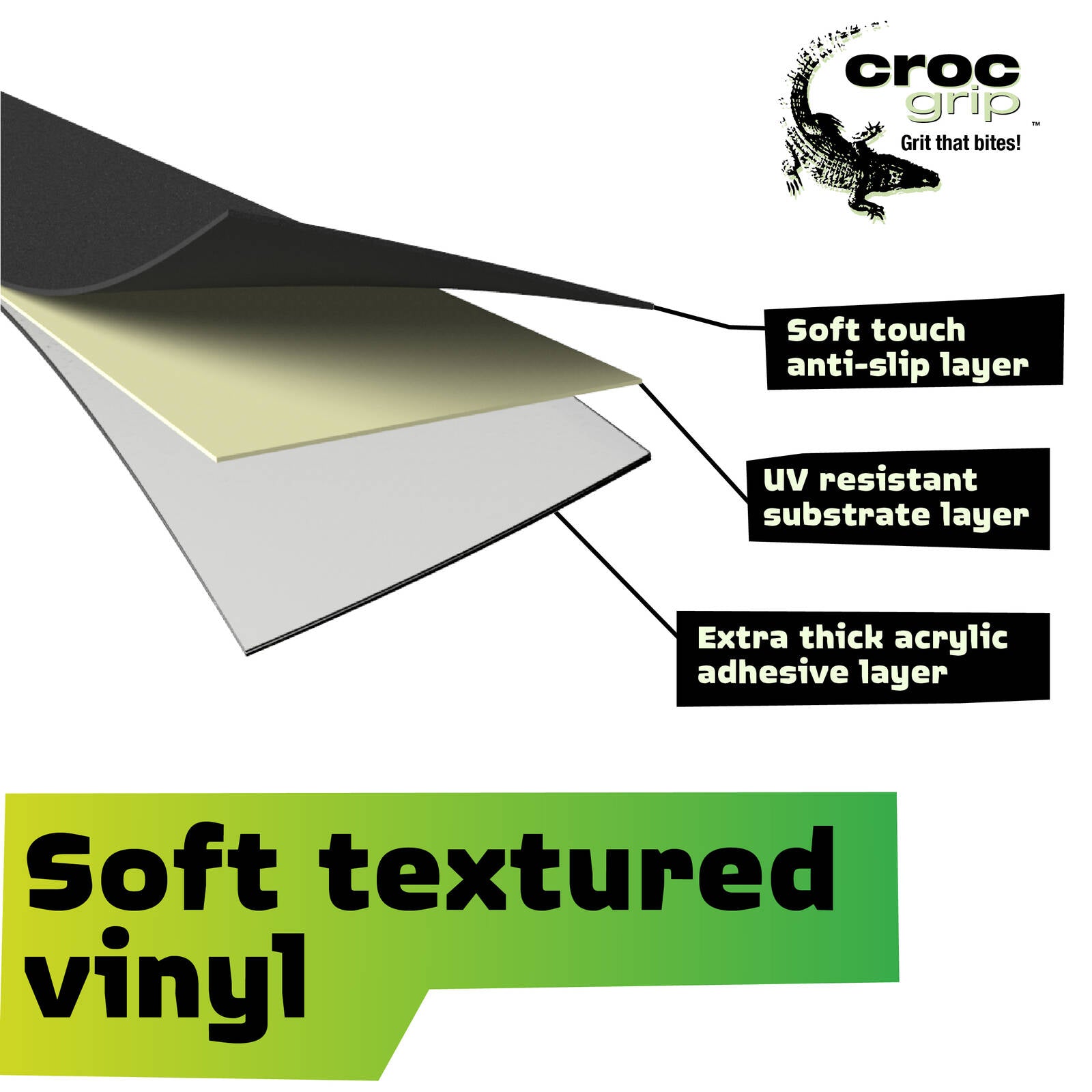 Croc Grip 500mm x 150mm Clear XL Soft Textured Step - Vinyl